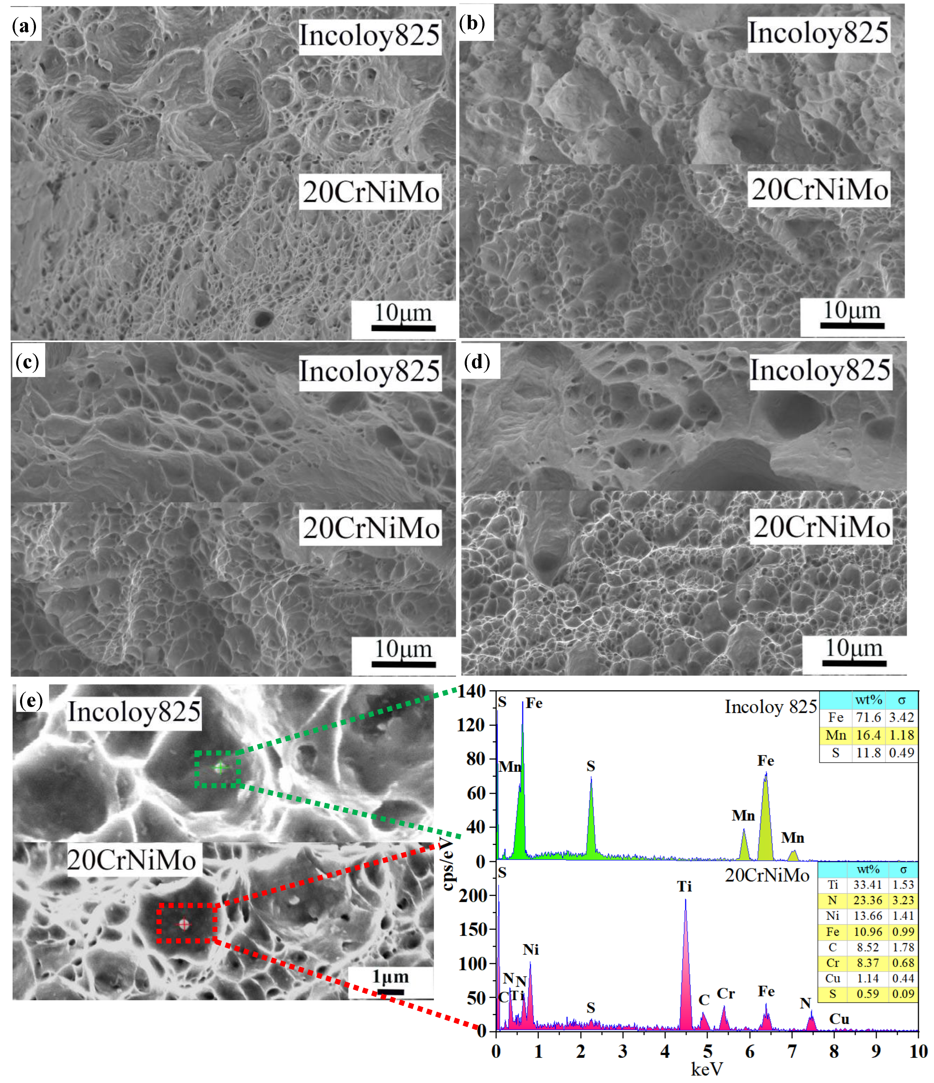 Materials 17 05588 g008
