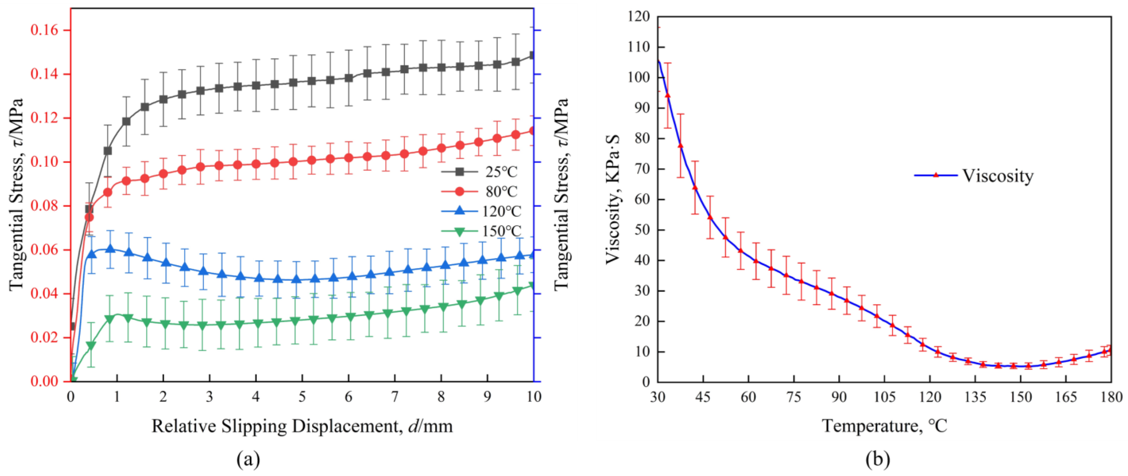 Materials 17 05592 g004