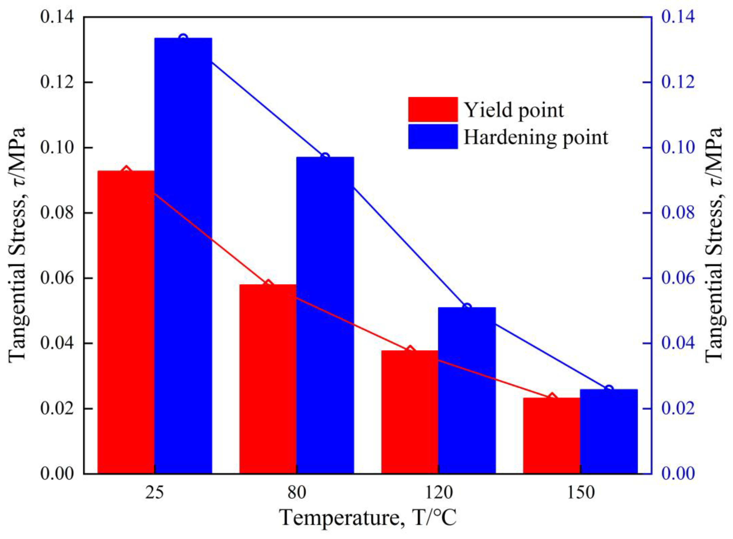 Materials 17 05592 g007