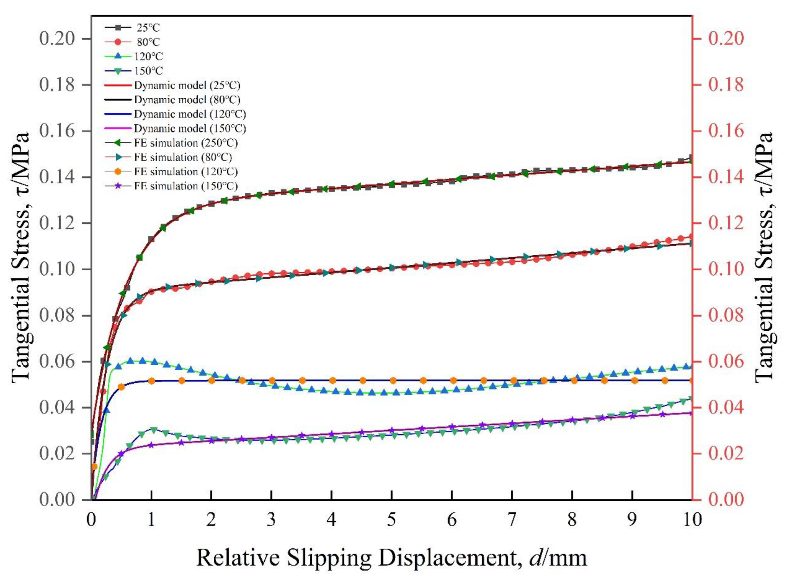 Materials 17 05592 g010