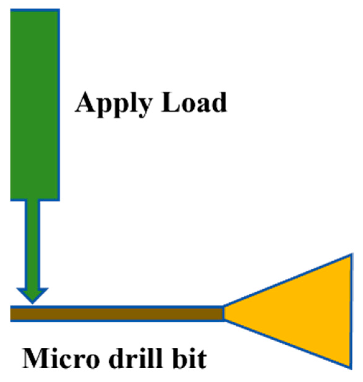 Materials 17 05593 g001