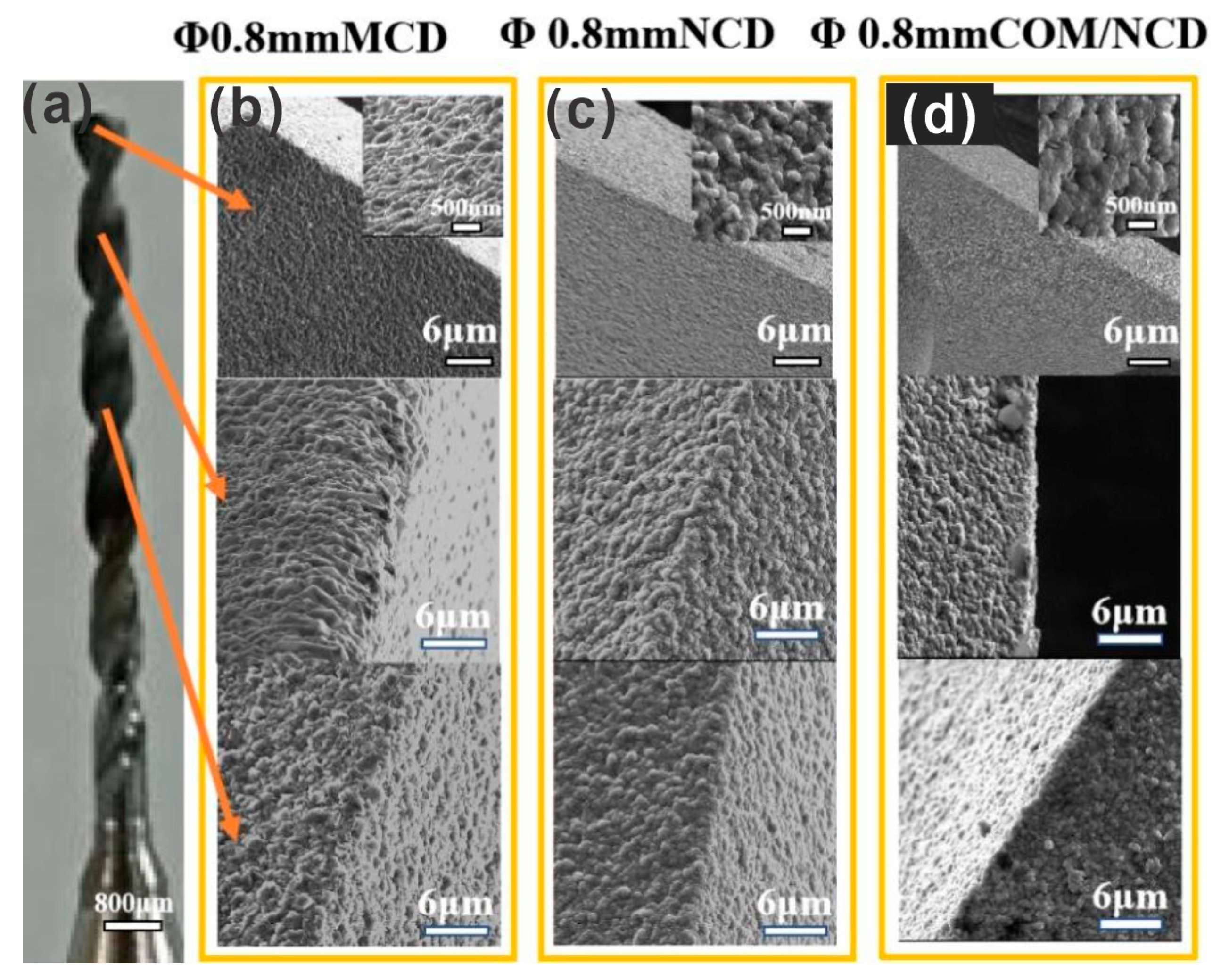Materials 17 05593 g004