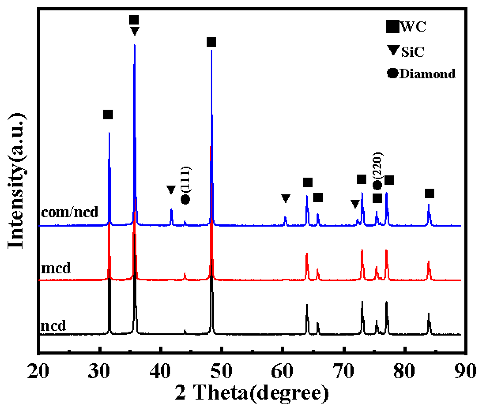 Materials 17 05593 g007