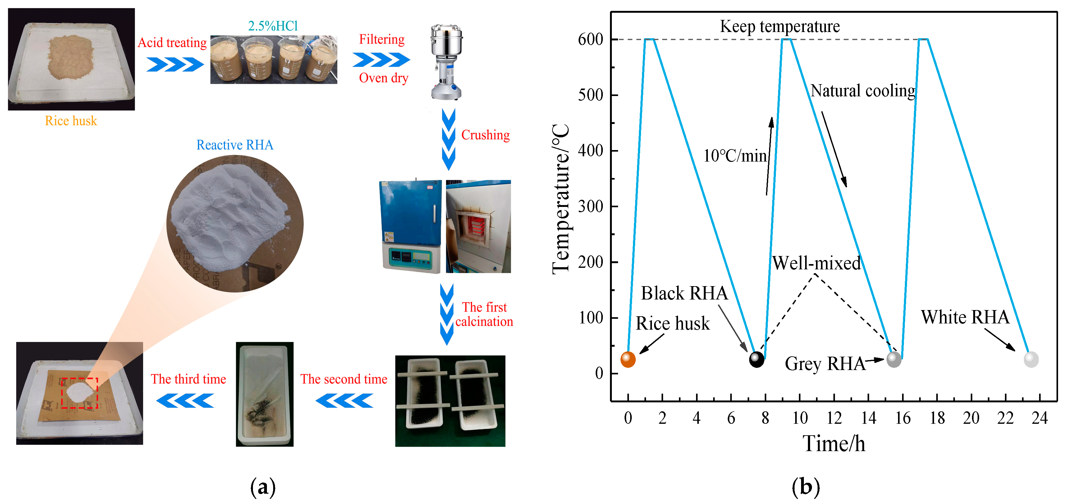 Materials 17 05594 g001
