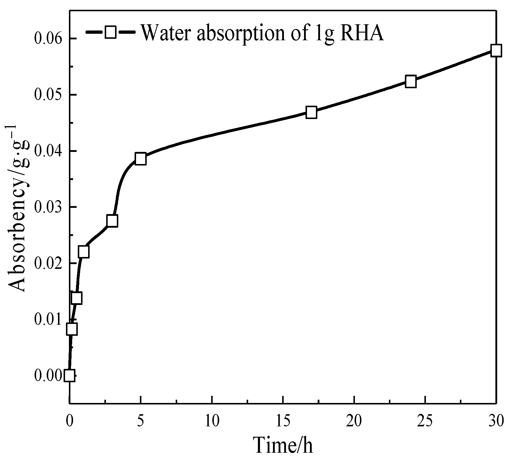 Materials 17 05594 g005