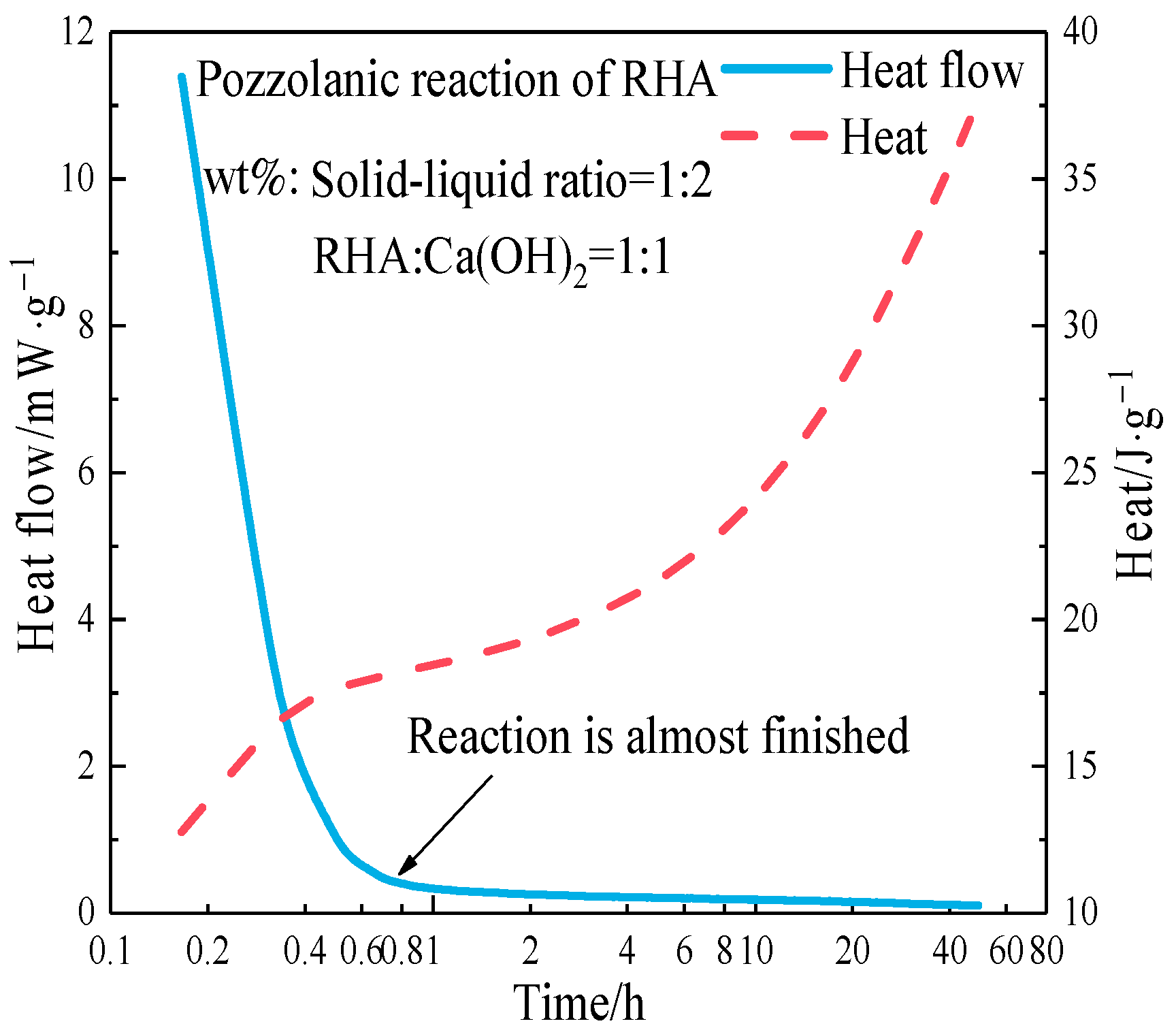 Materials 17 05594 g009