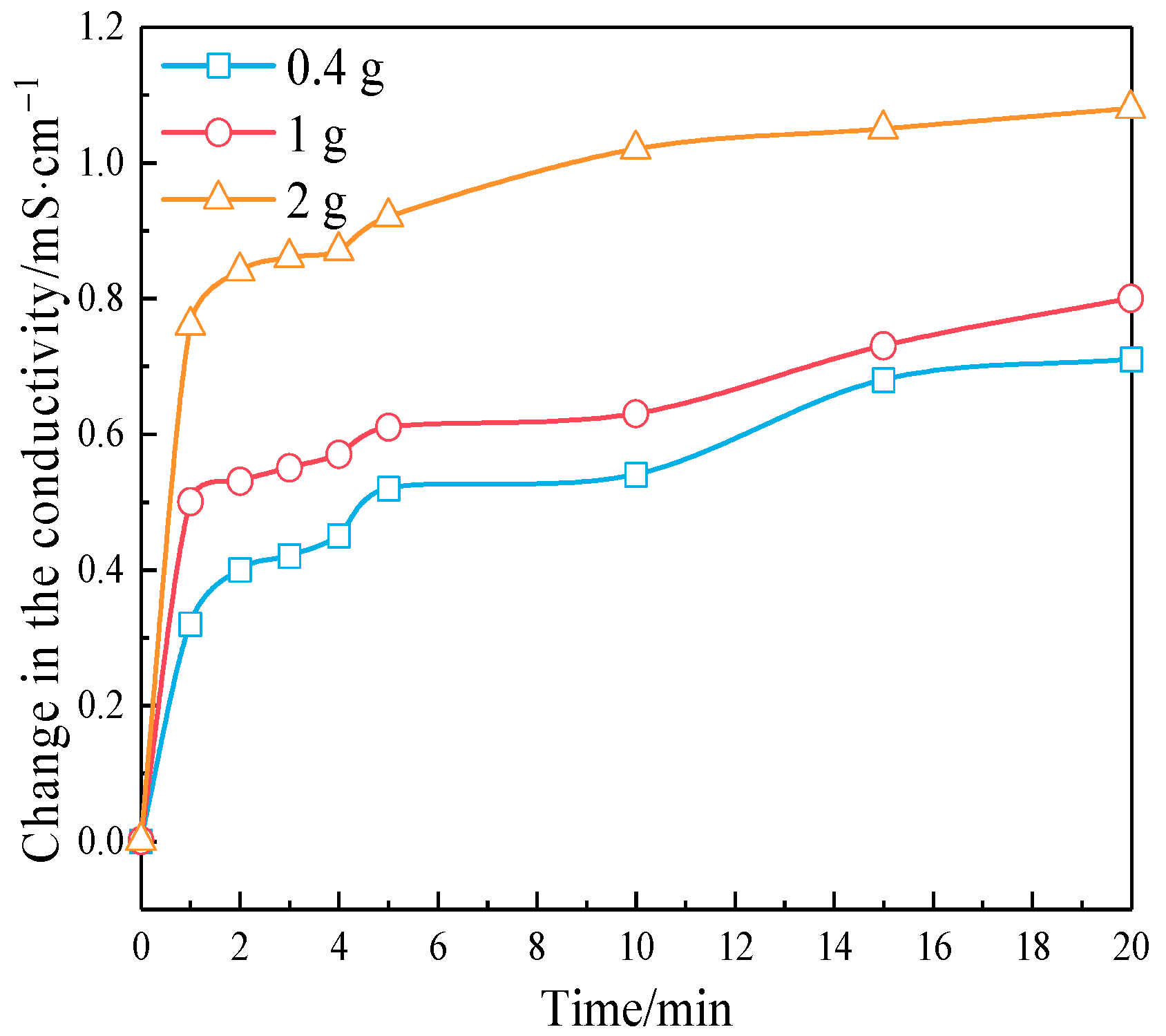 Materials 17 05594 g010