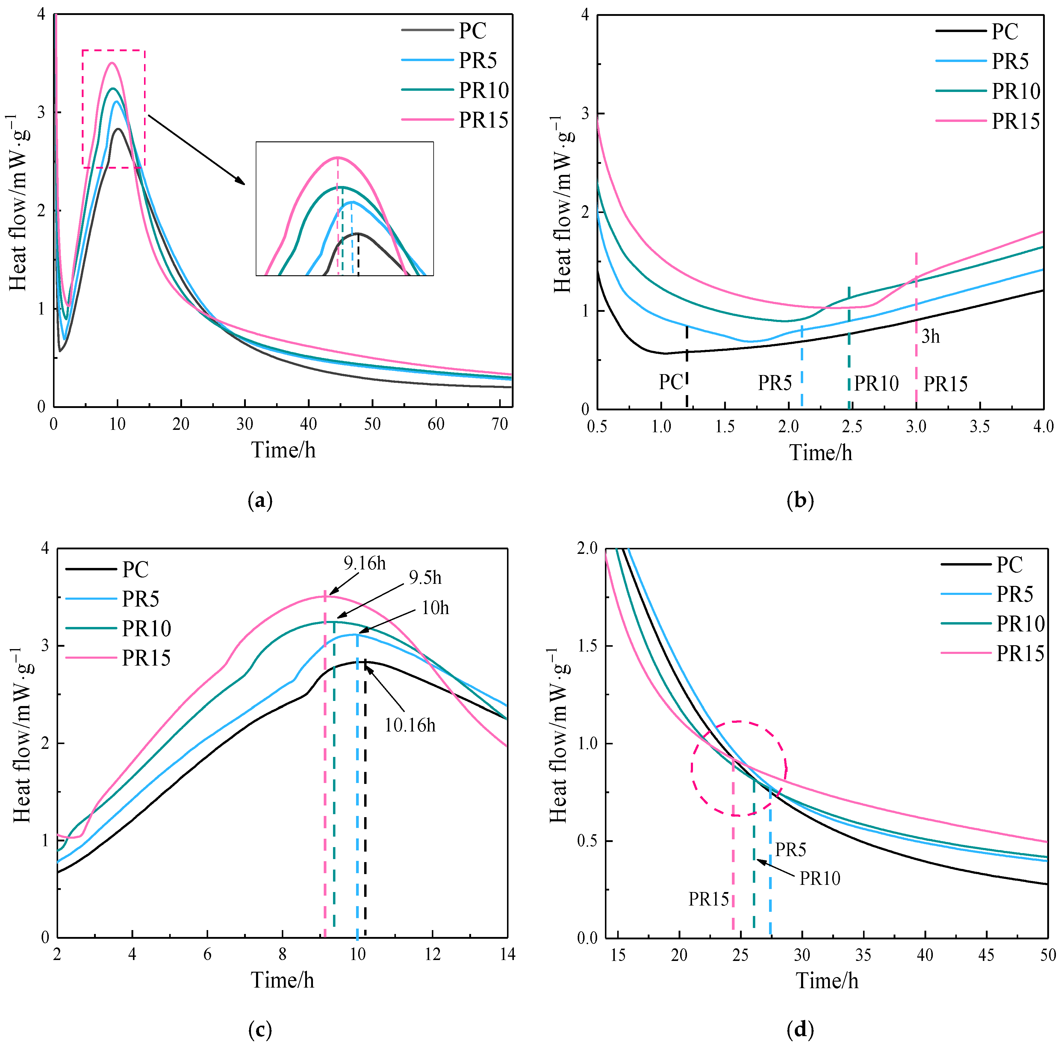 Materials 17 05594 g011