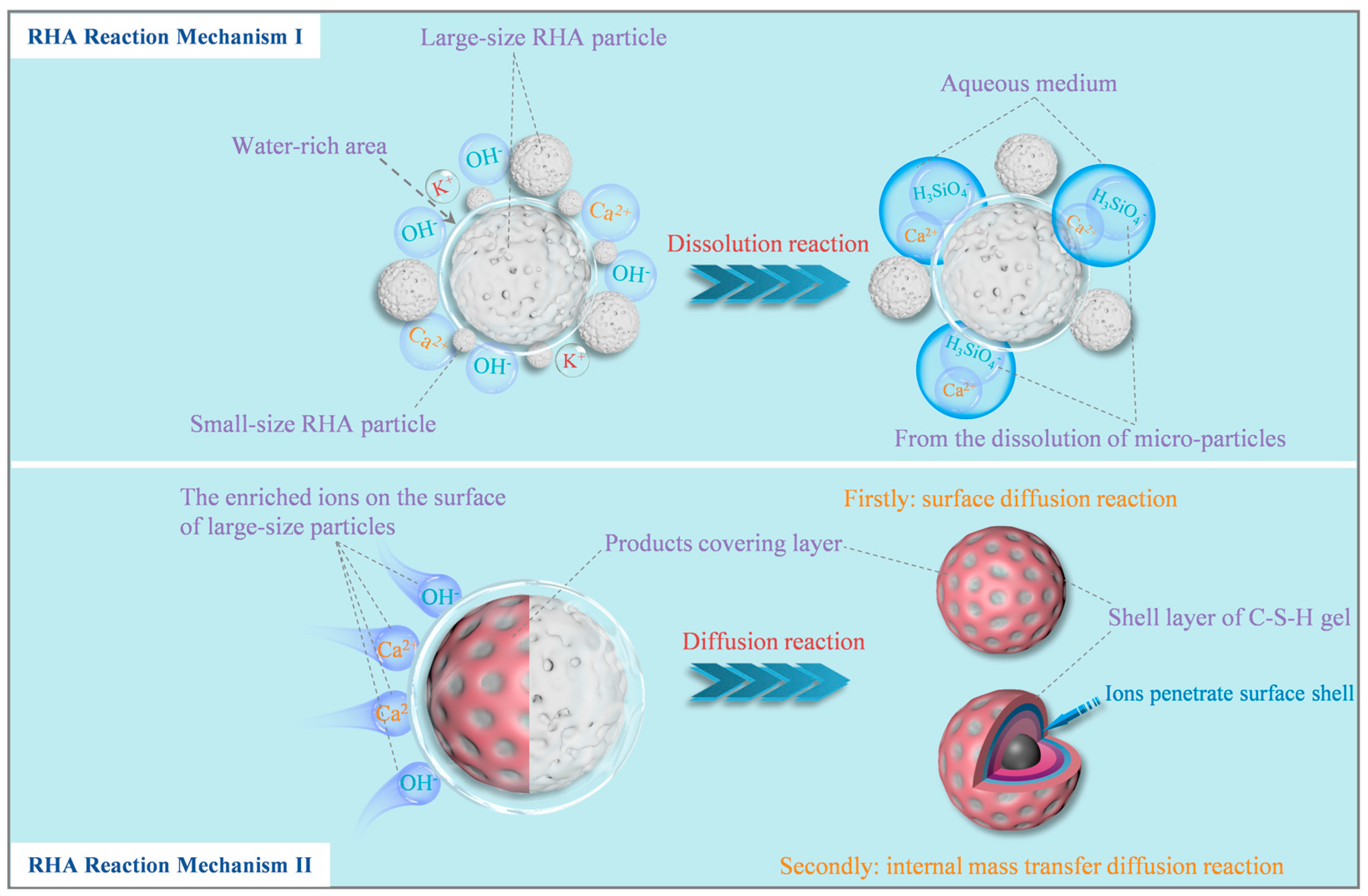 Materials 17 05594 g012