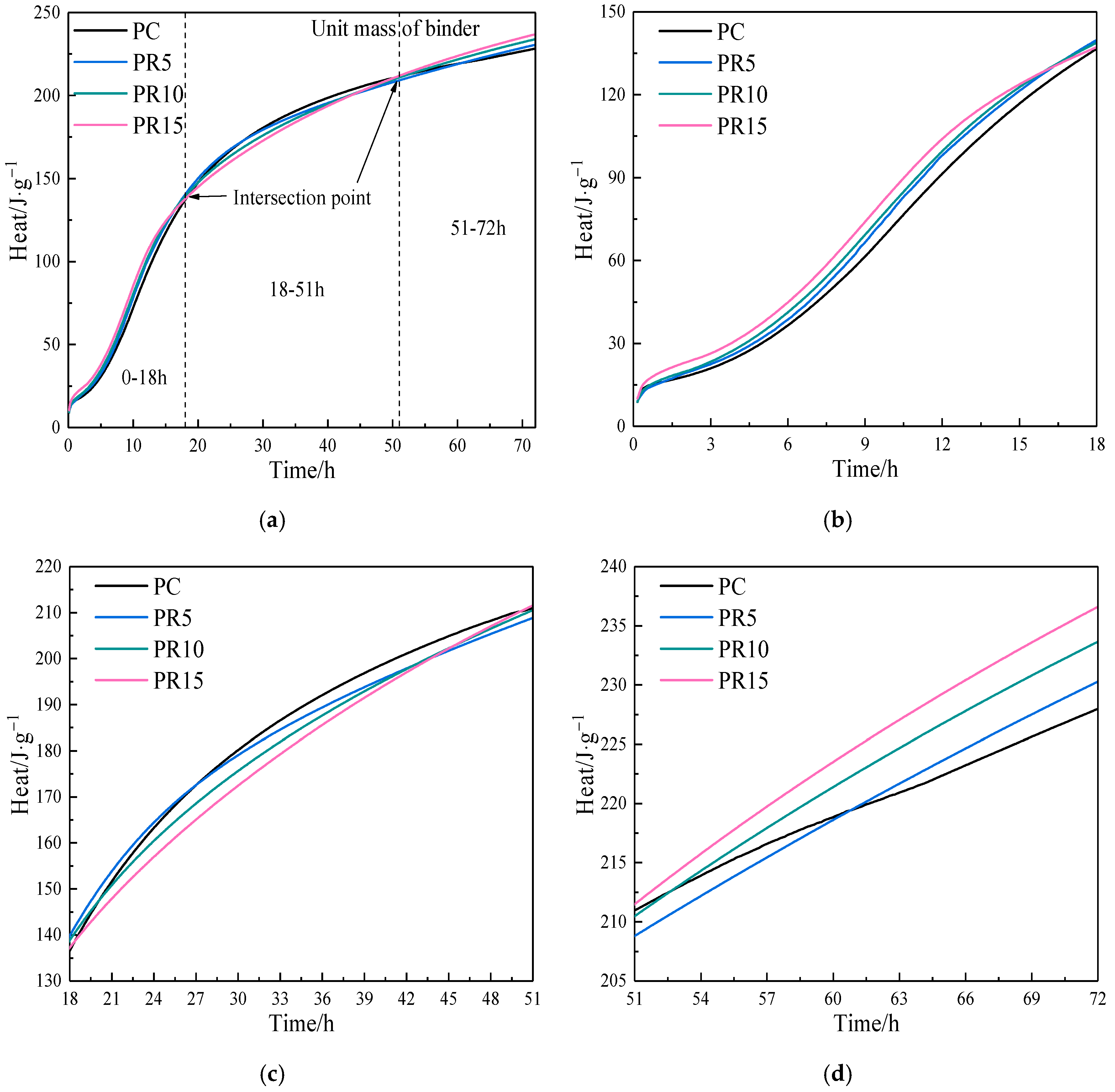 Materials 17 05594 g013