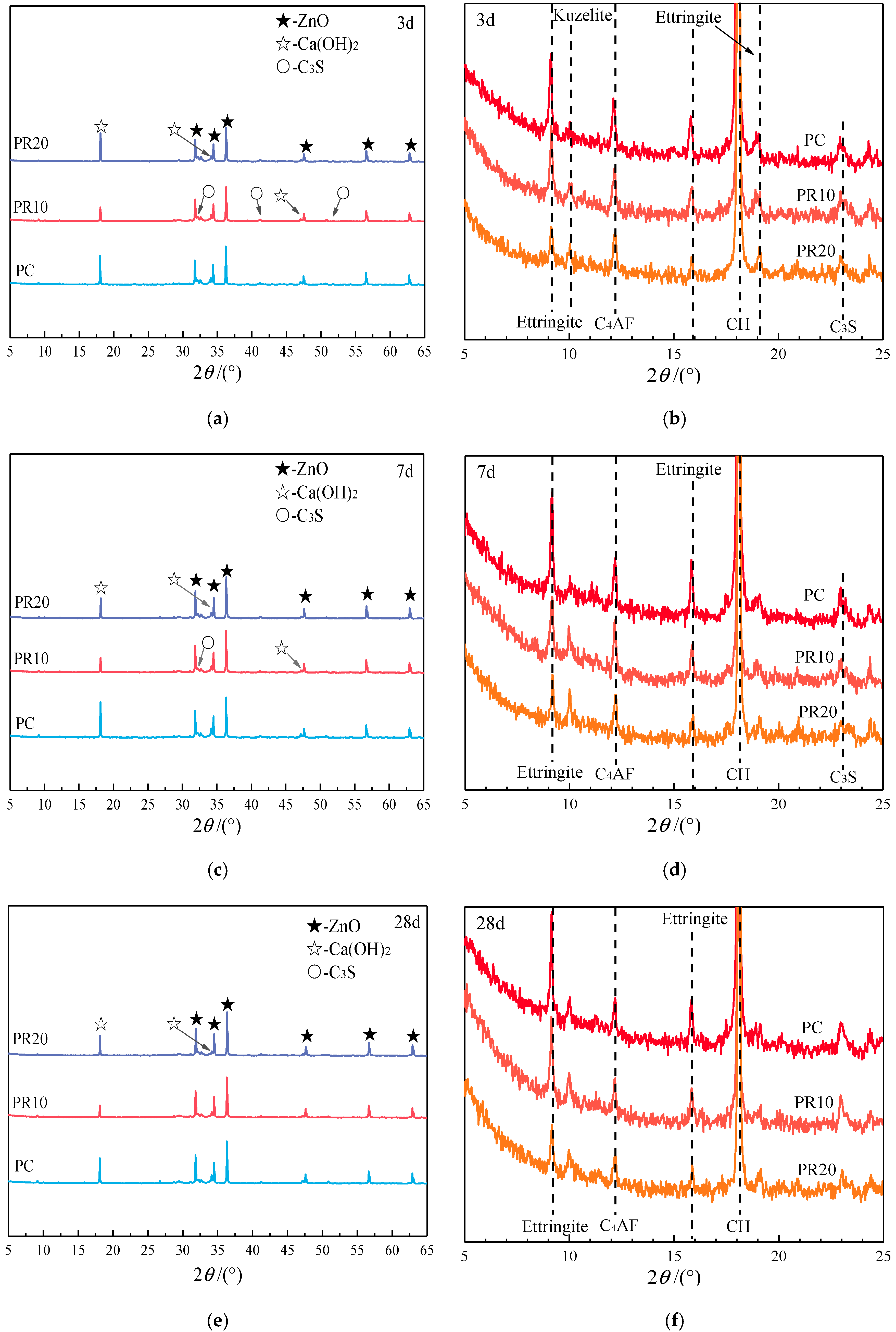 Materials 17 05594 g016