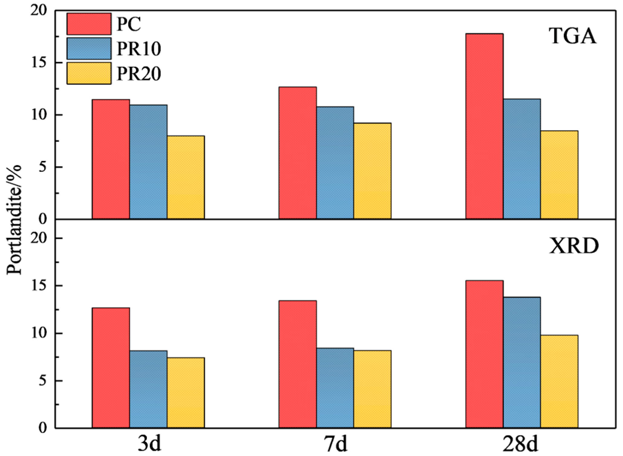 Materials 17 05594 g017