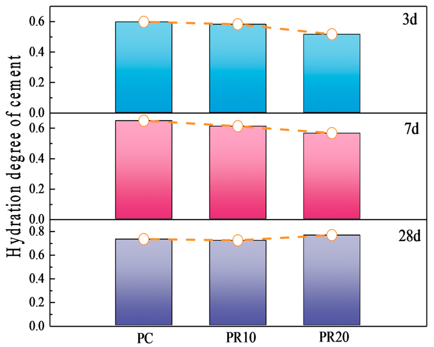 Materials 17 05594 g018