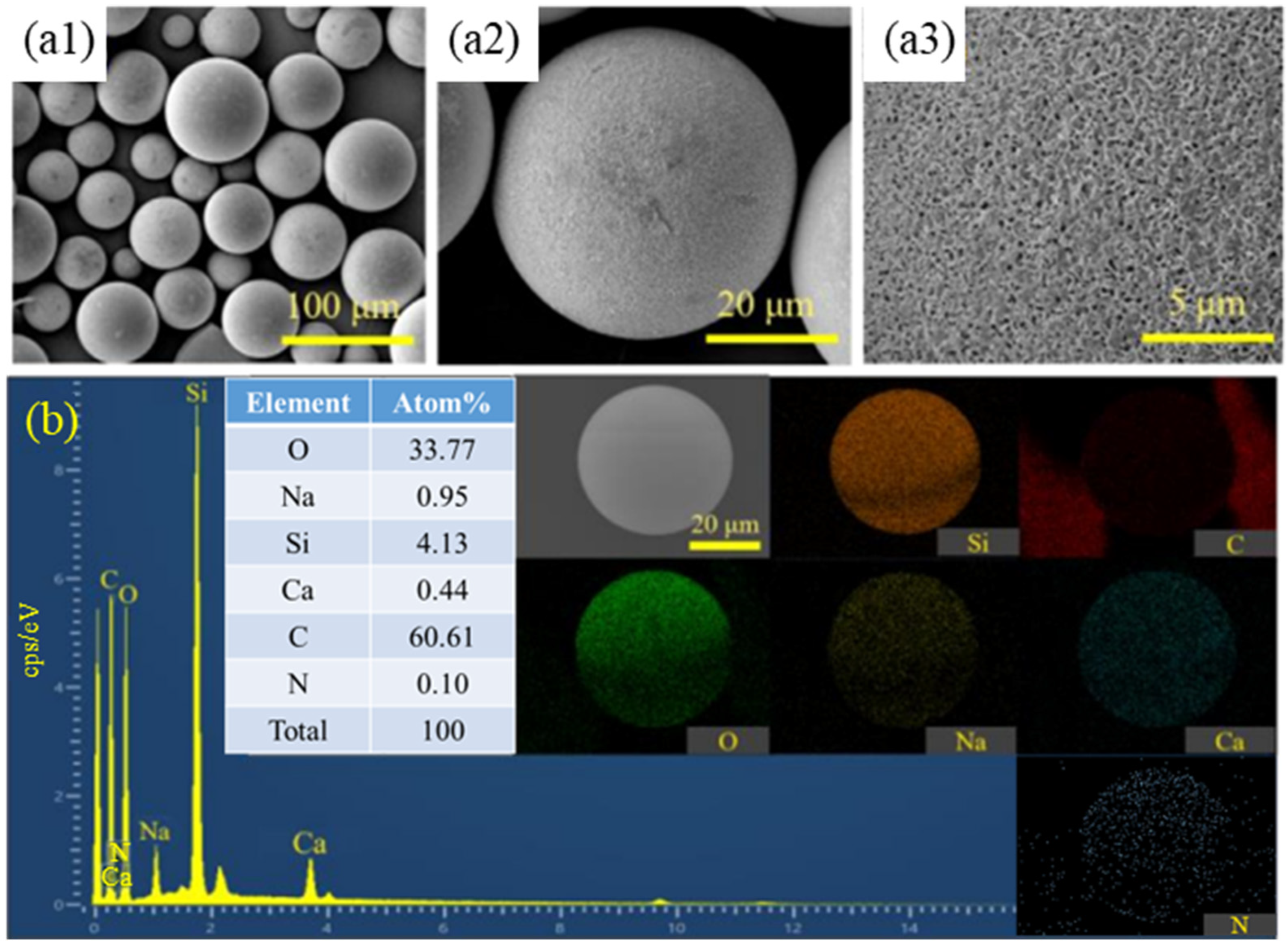 Materials 17 05595 g004