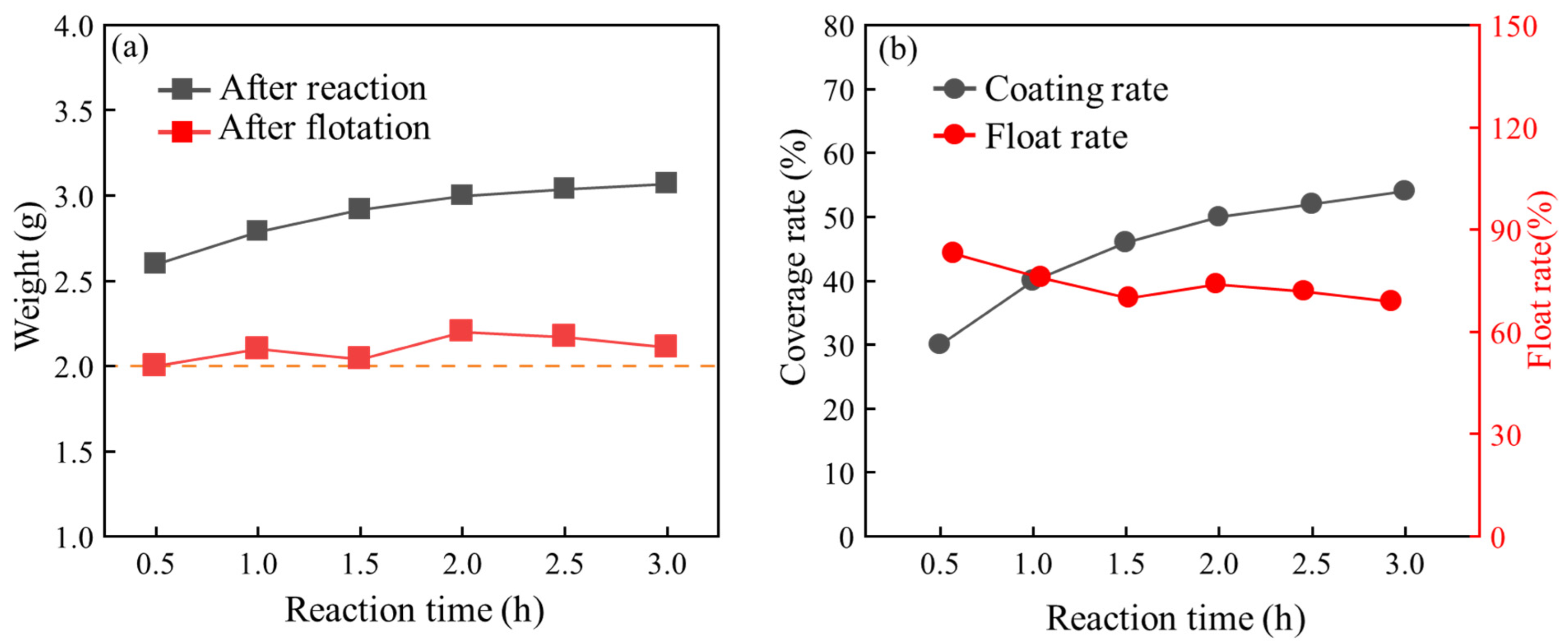 Materials 17 05595 g009