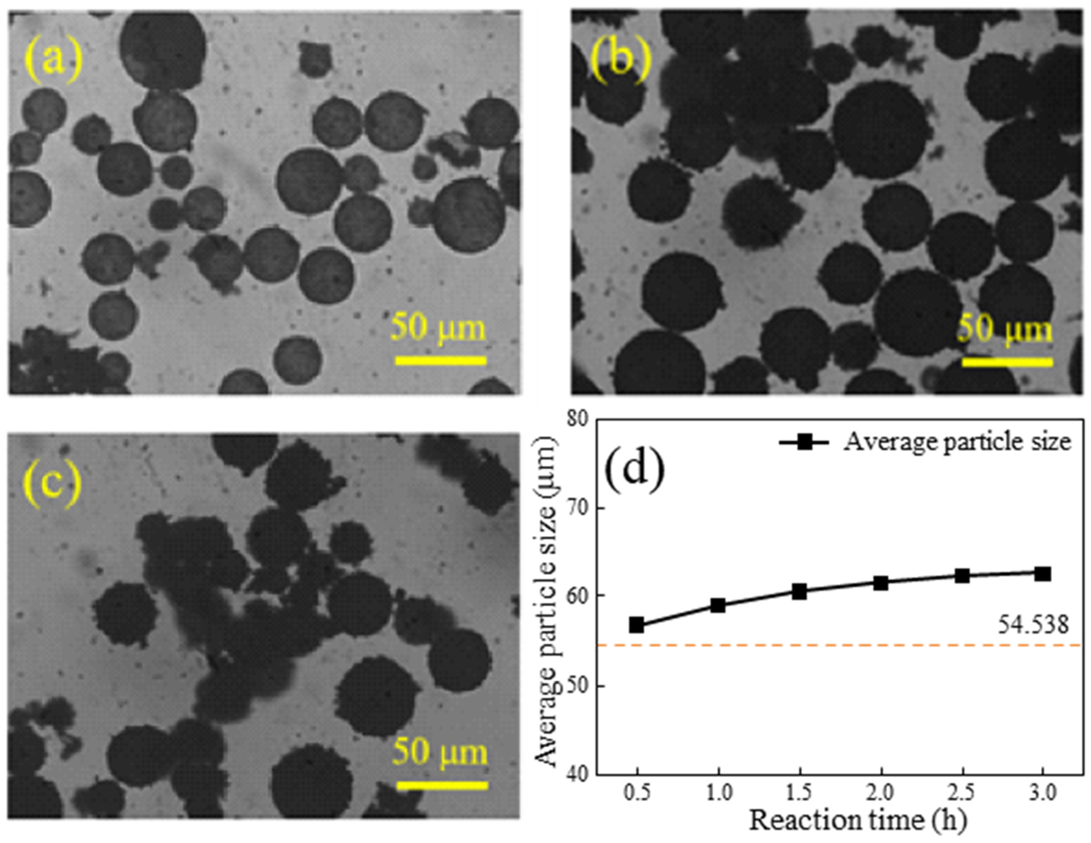 Materials 17 05595 g010