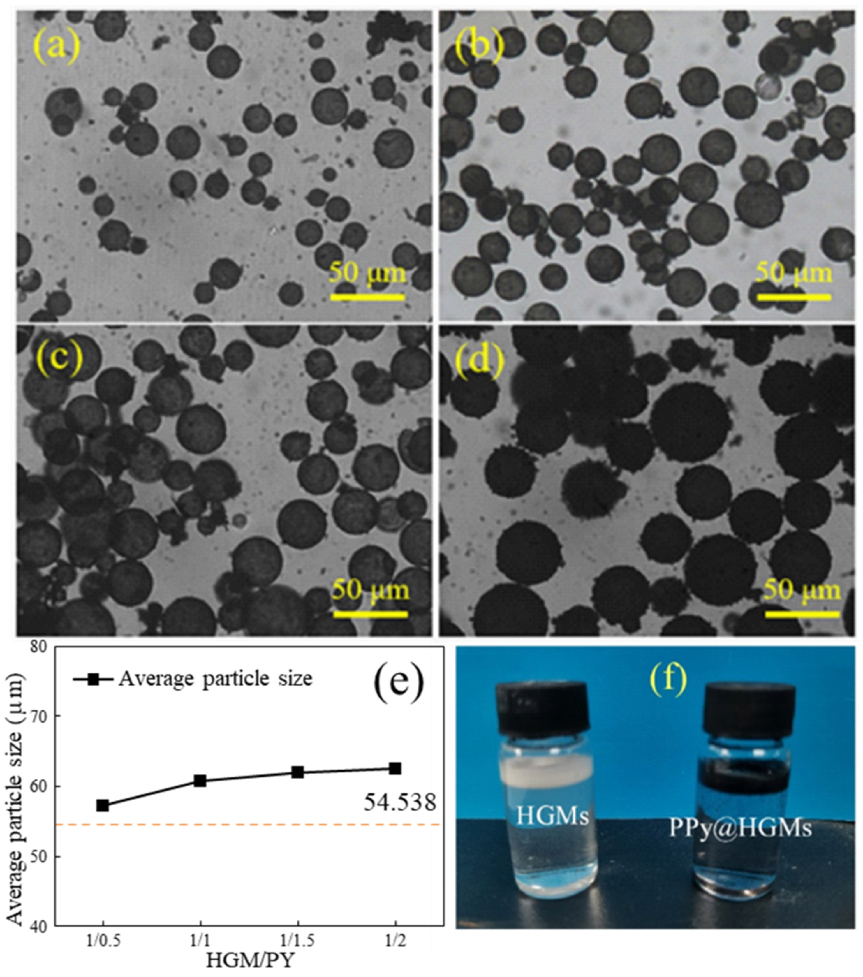 Materials 17 05595 g014