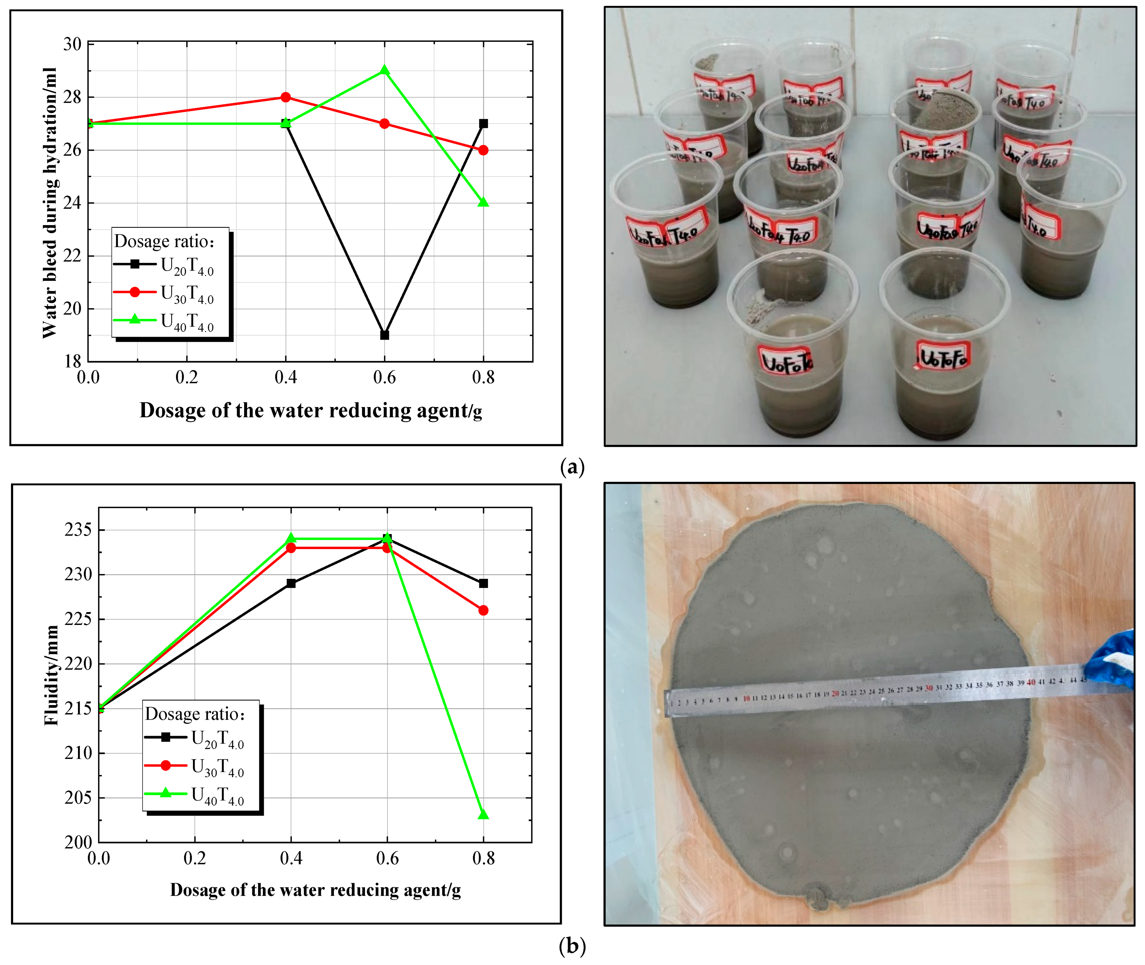 Materials 17 05597 g002
