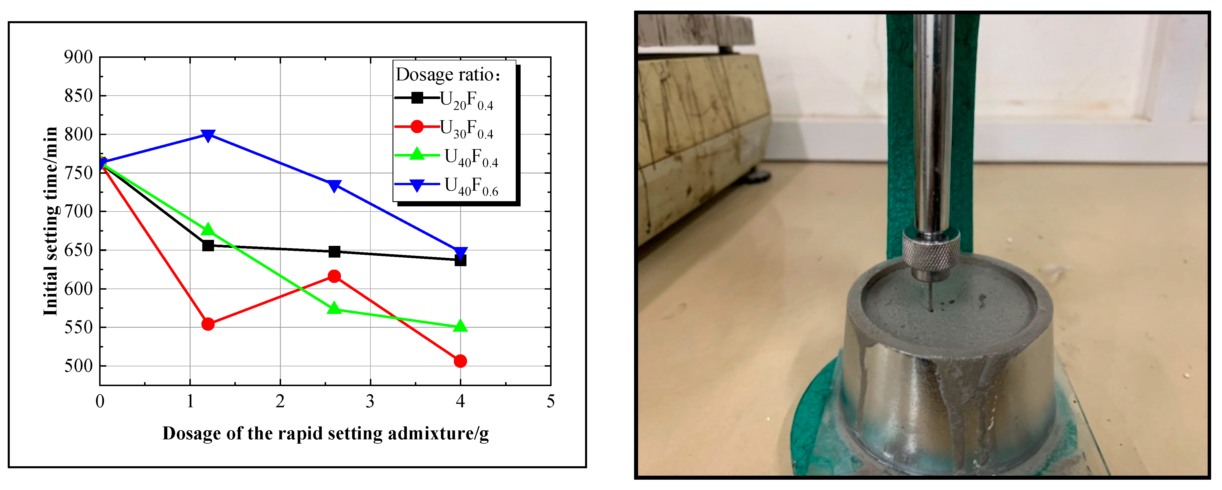 Materials 17 05597 g003