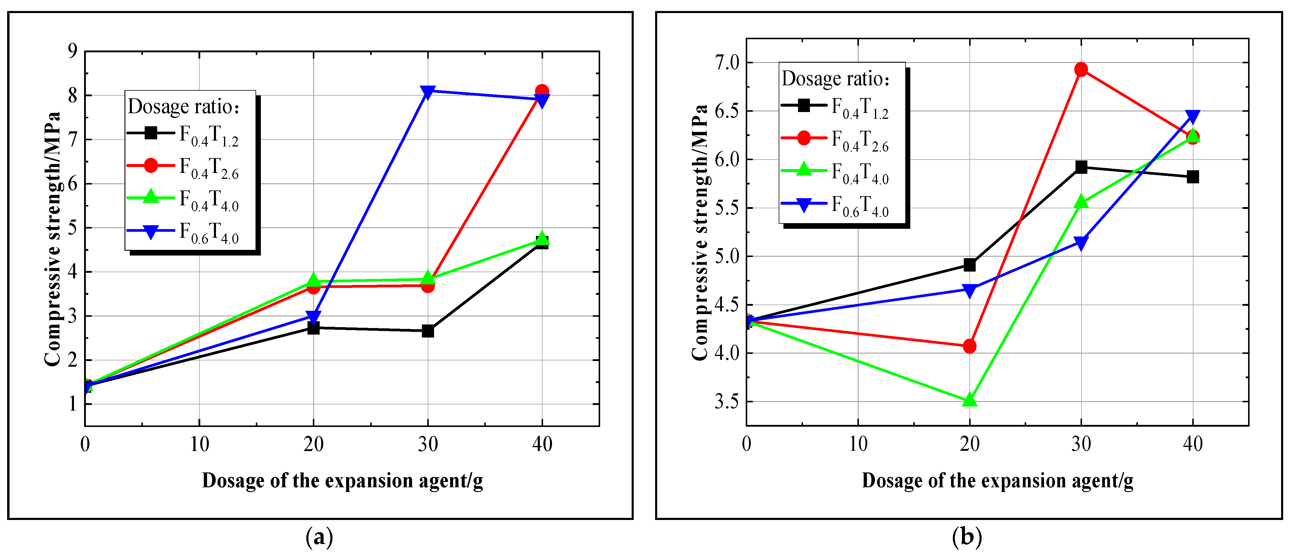 Materials 17 05597 g005