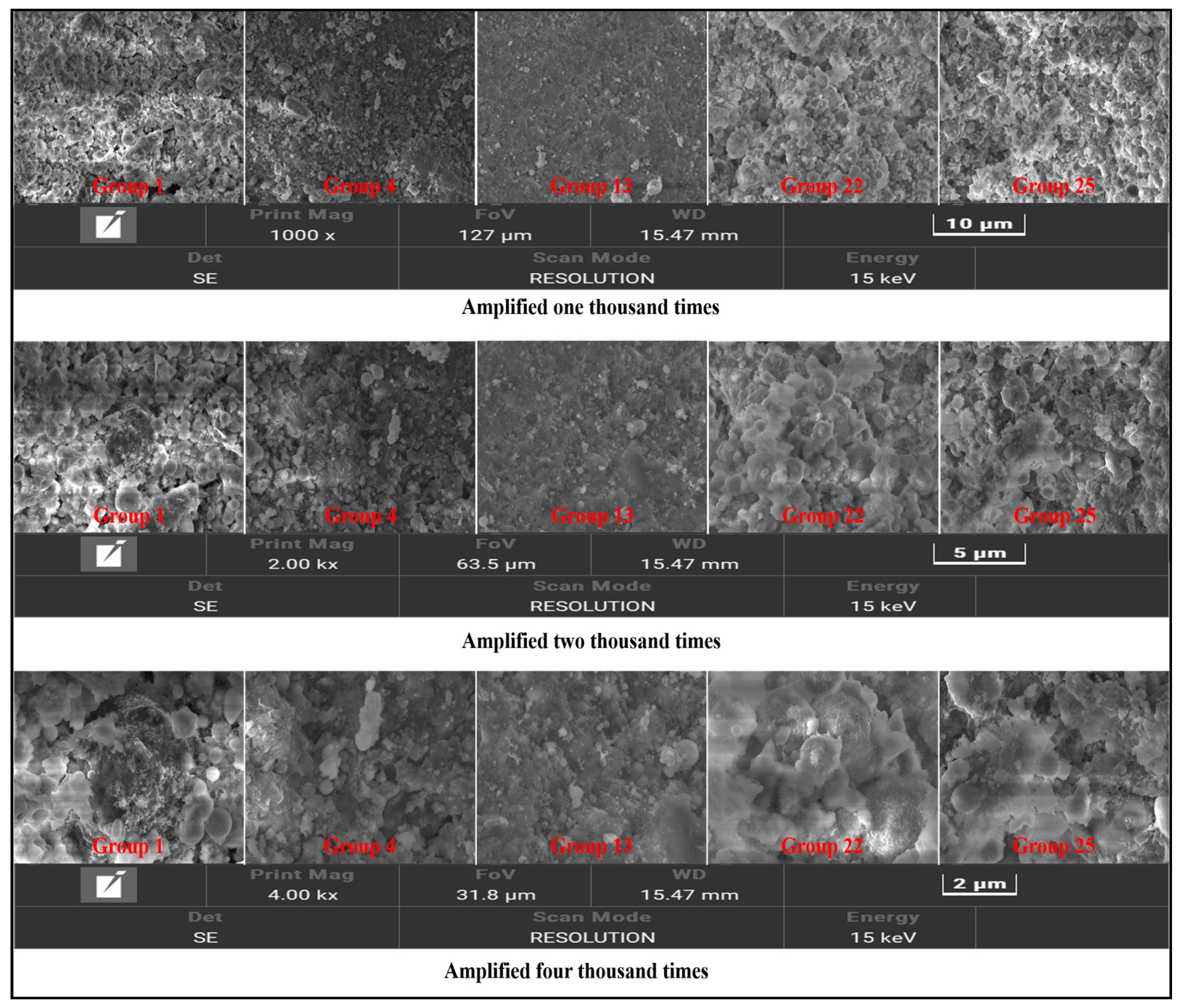 Materials 17 05597 g006