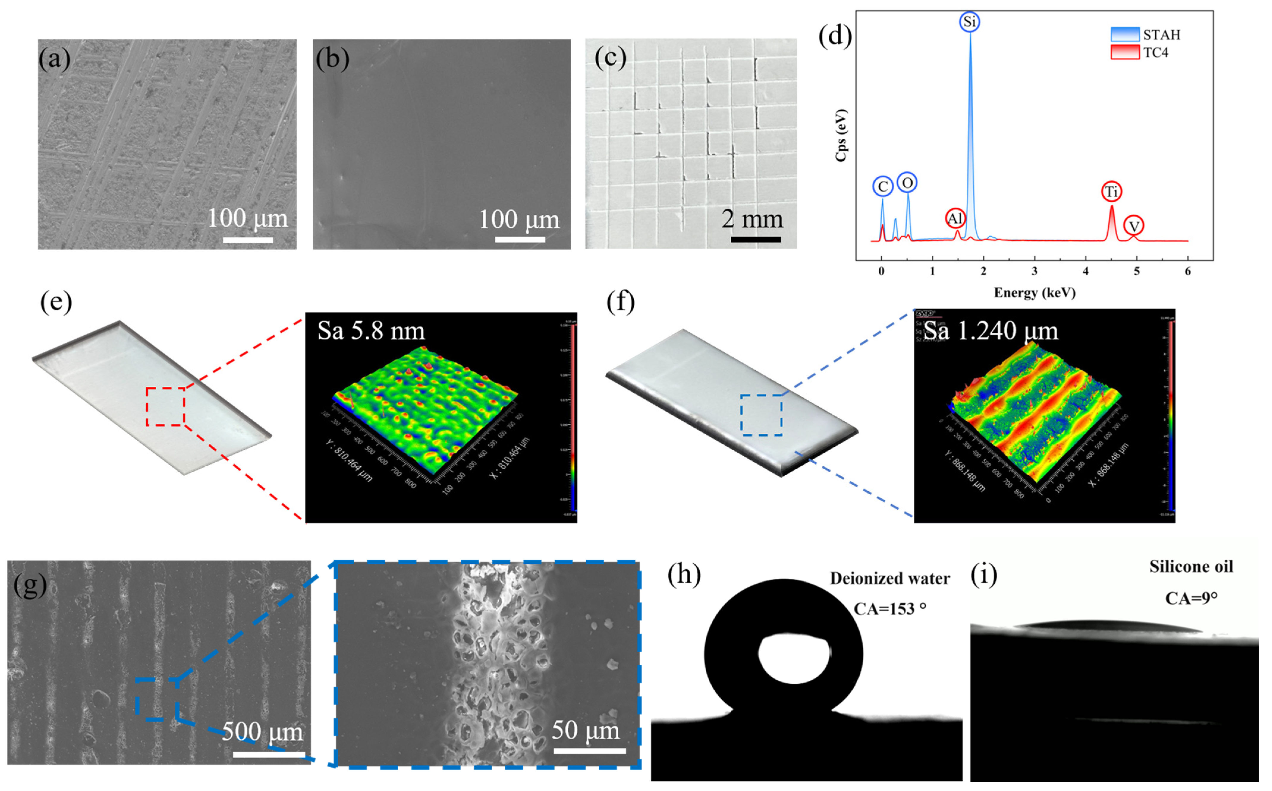 Materials 17 05598 g002