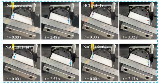 Antifouling Slippery Surface with Enhanced Stability for