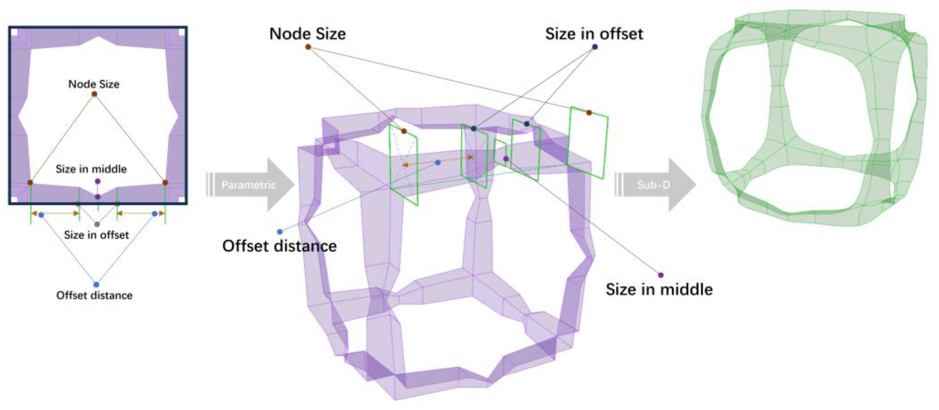 Materials 17 05599 g002