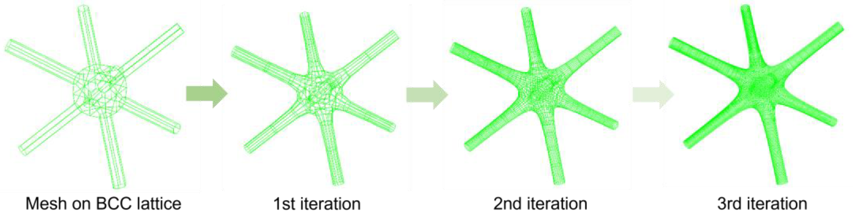 Materials 17 05599 g004