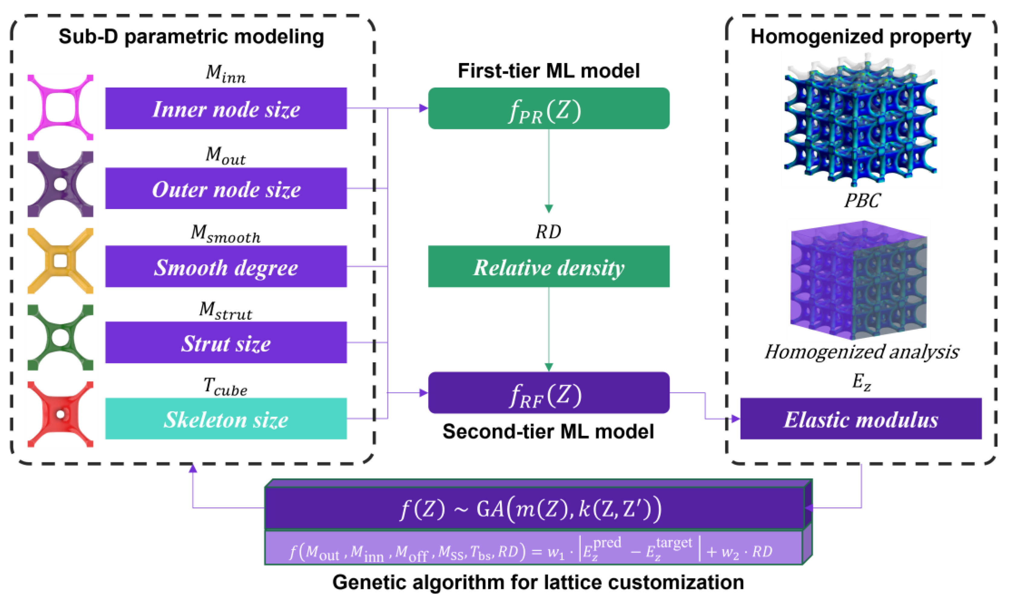 Materials 17 05599 g006