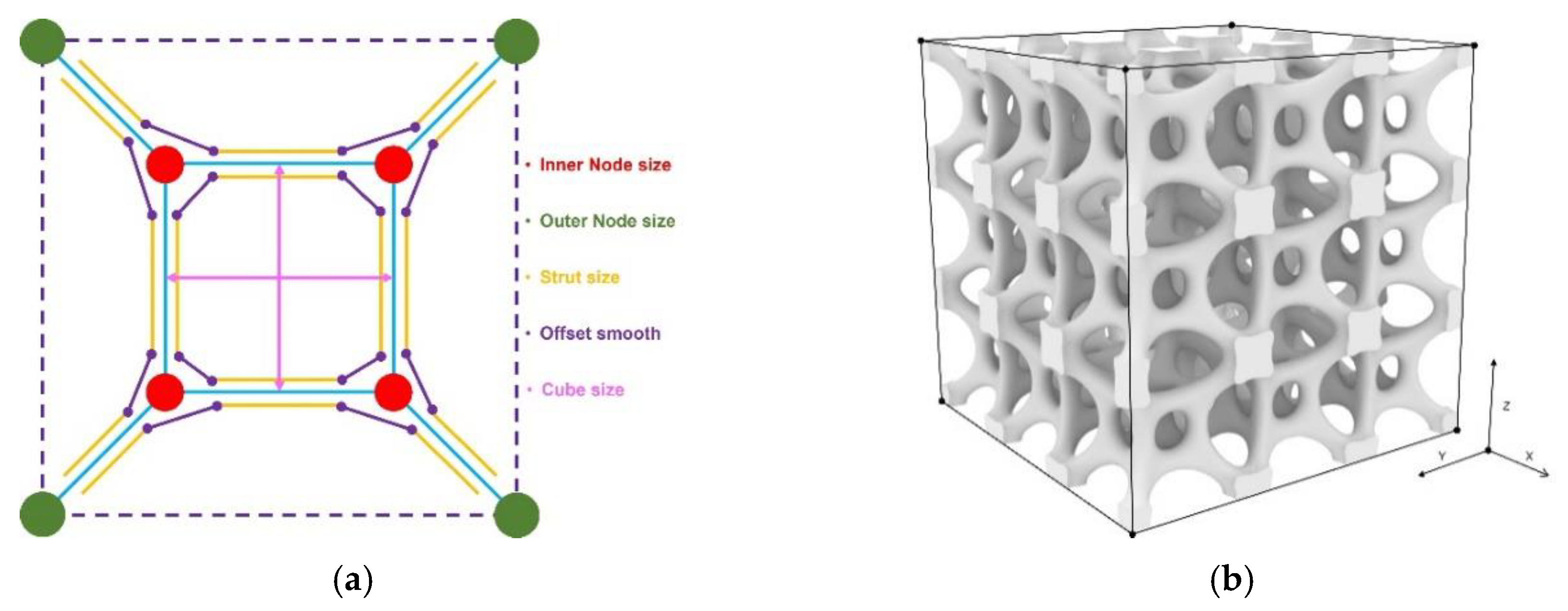 Materials 17 05599 g007a