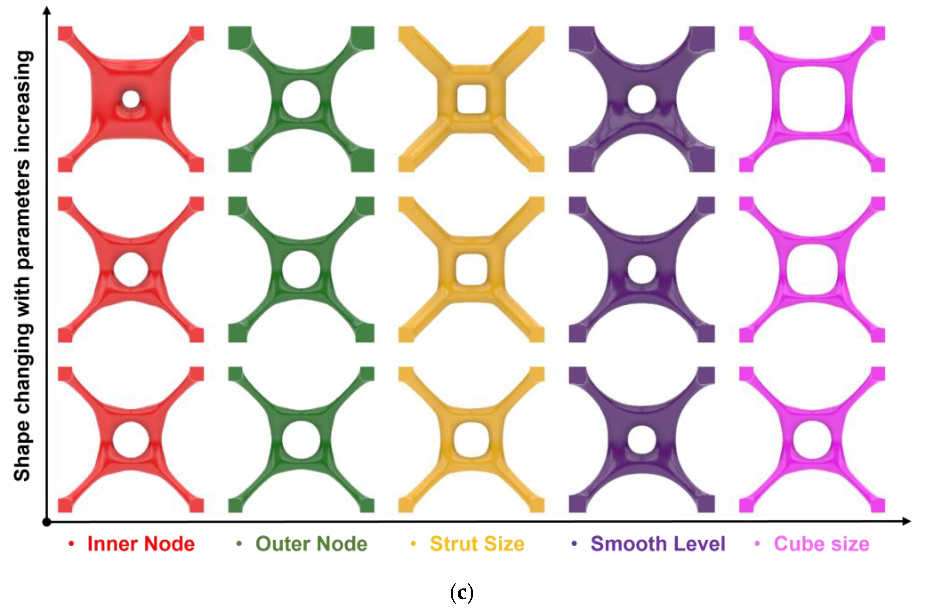 Materials 17 05599 g007b