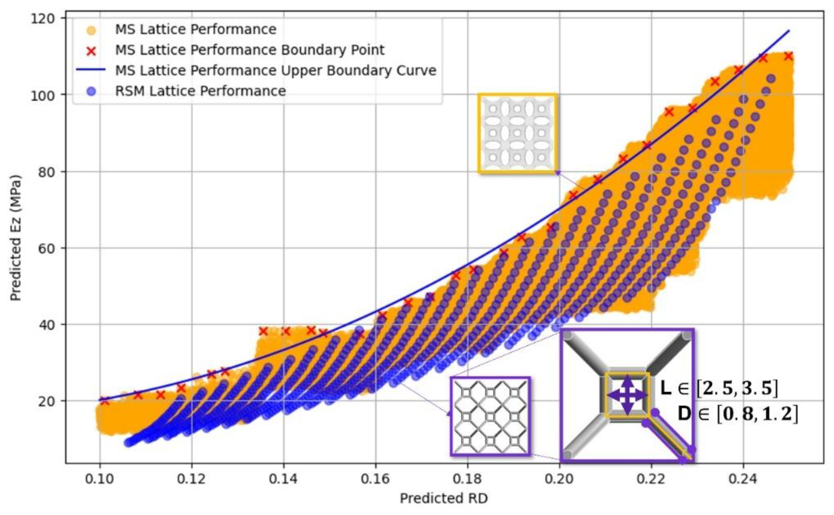 Materials 17 05599 g008