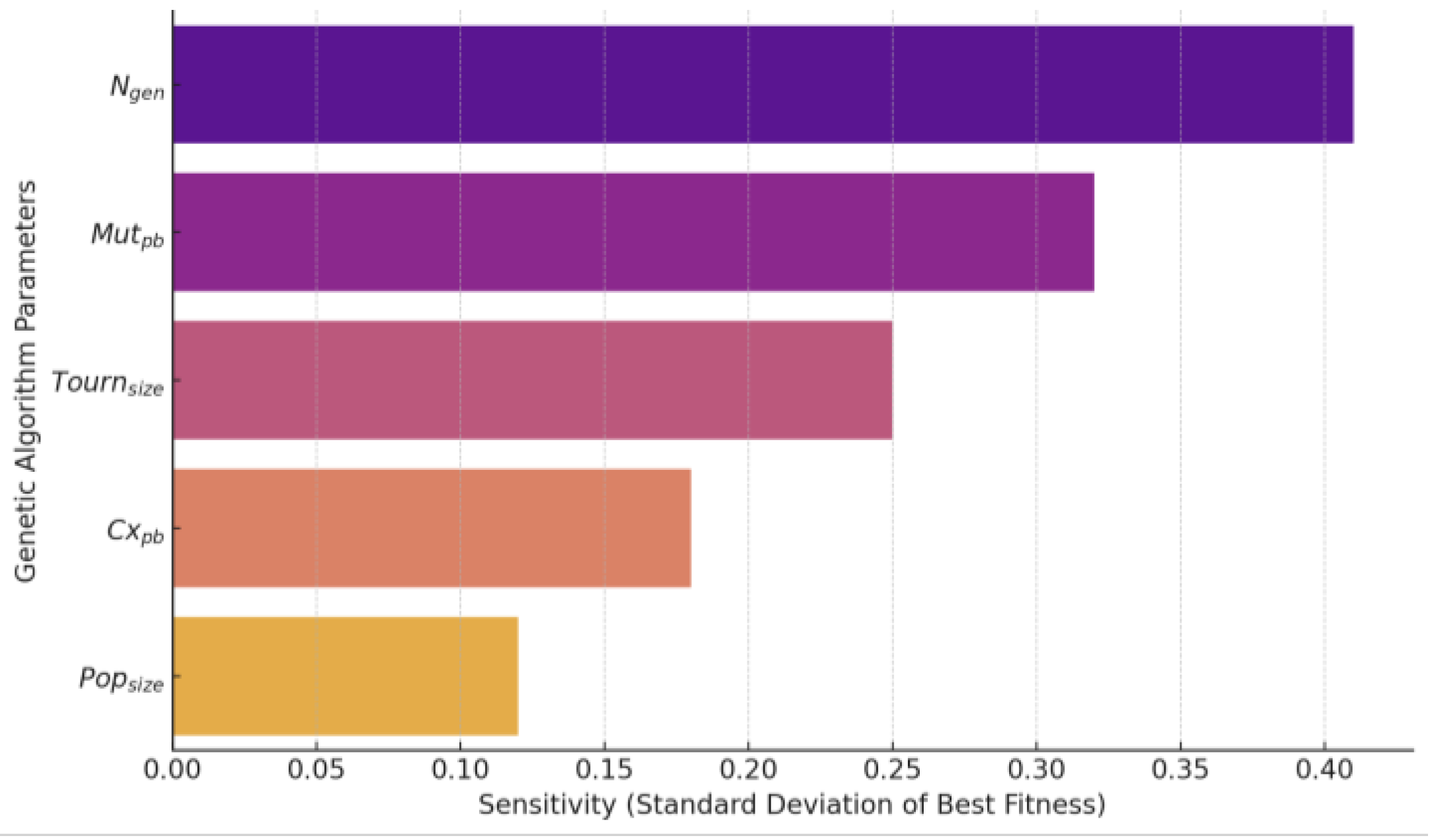 Materials 17 05599 g012