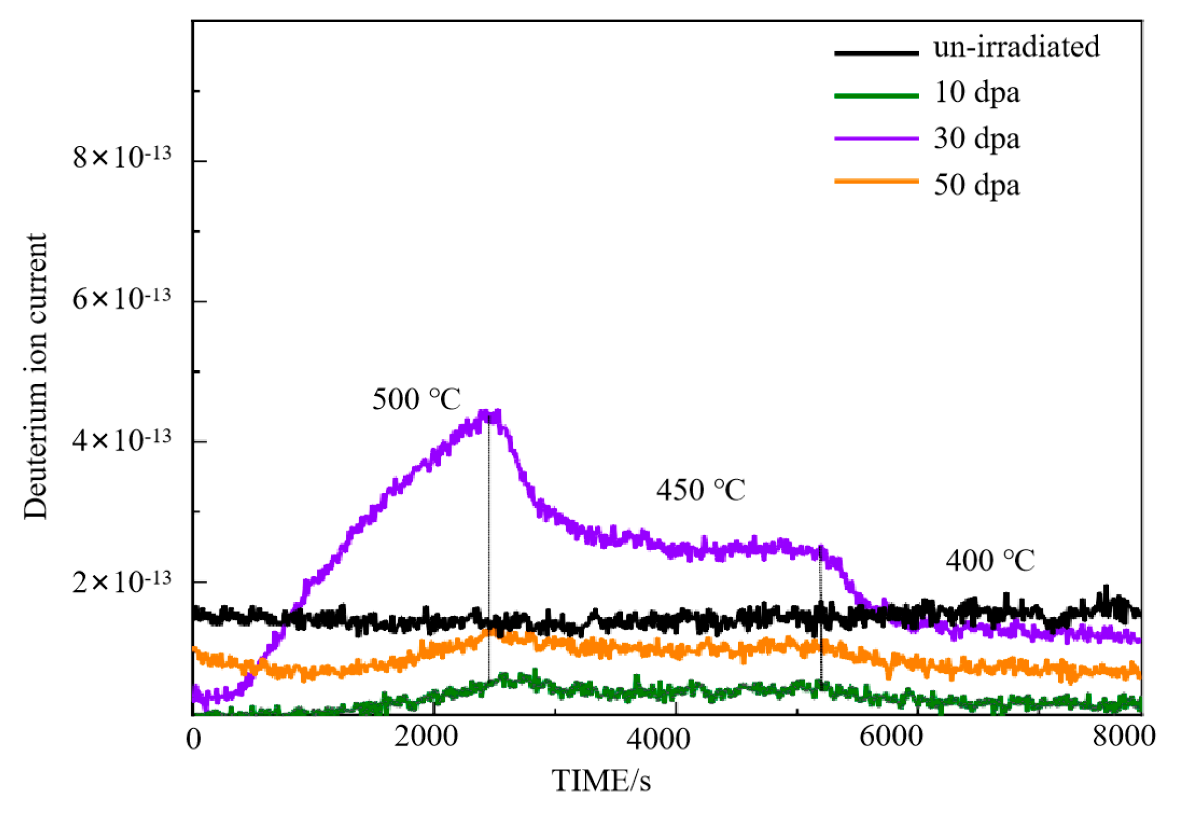 Materials 17 05600 g003