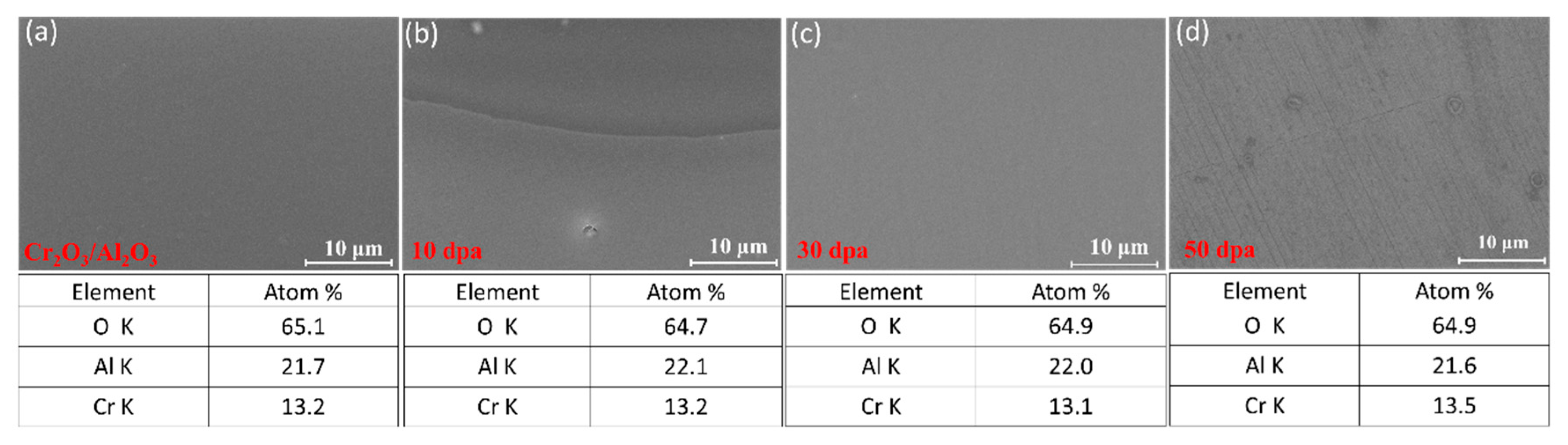 Materials 17 05600 g005