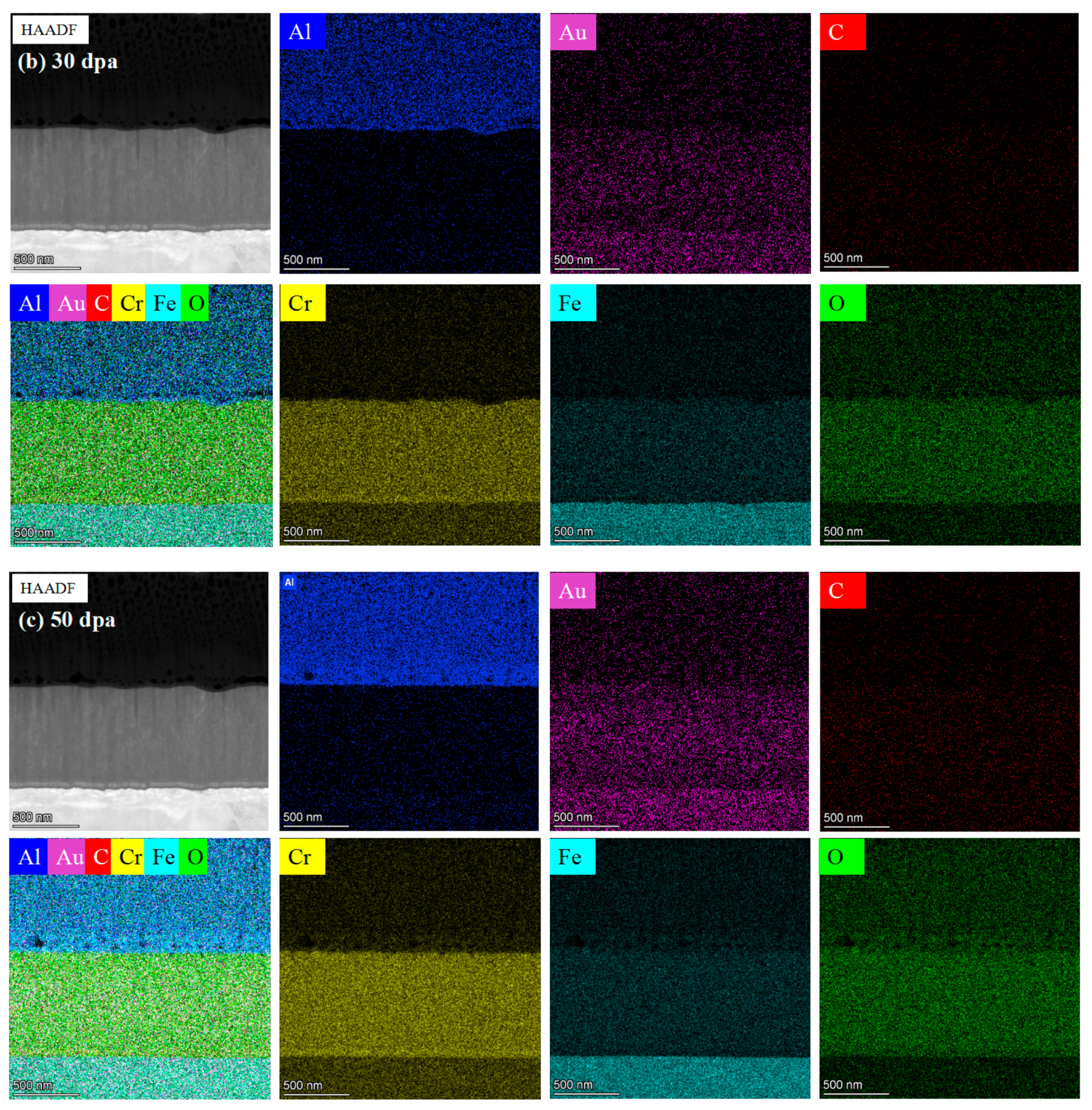 Materials 17 05600 g006b