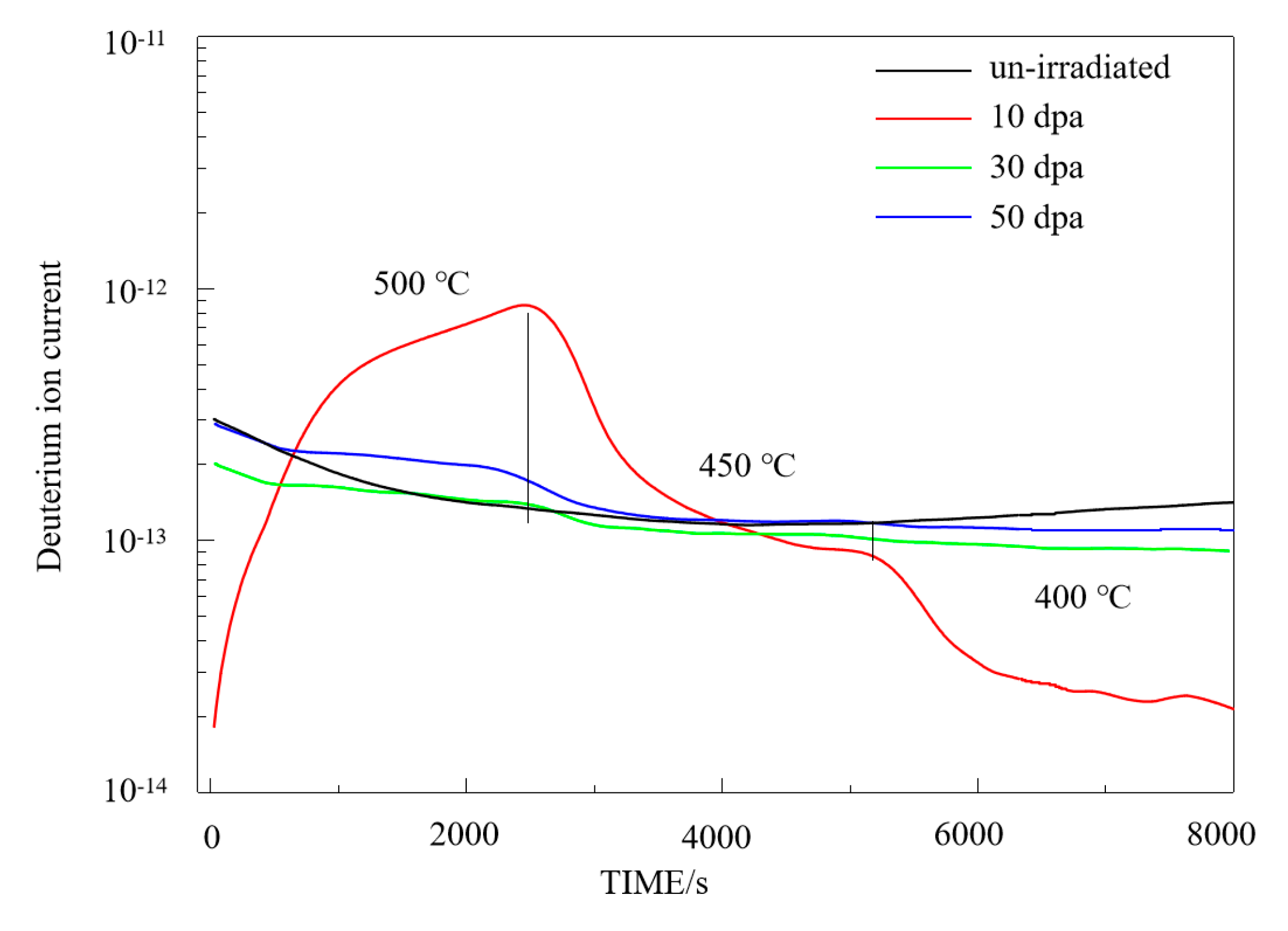 Materials 17 05600 g008