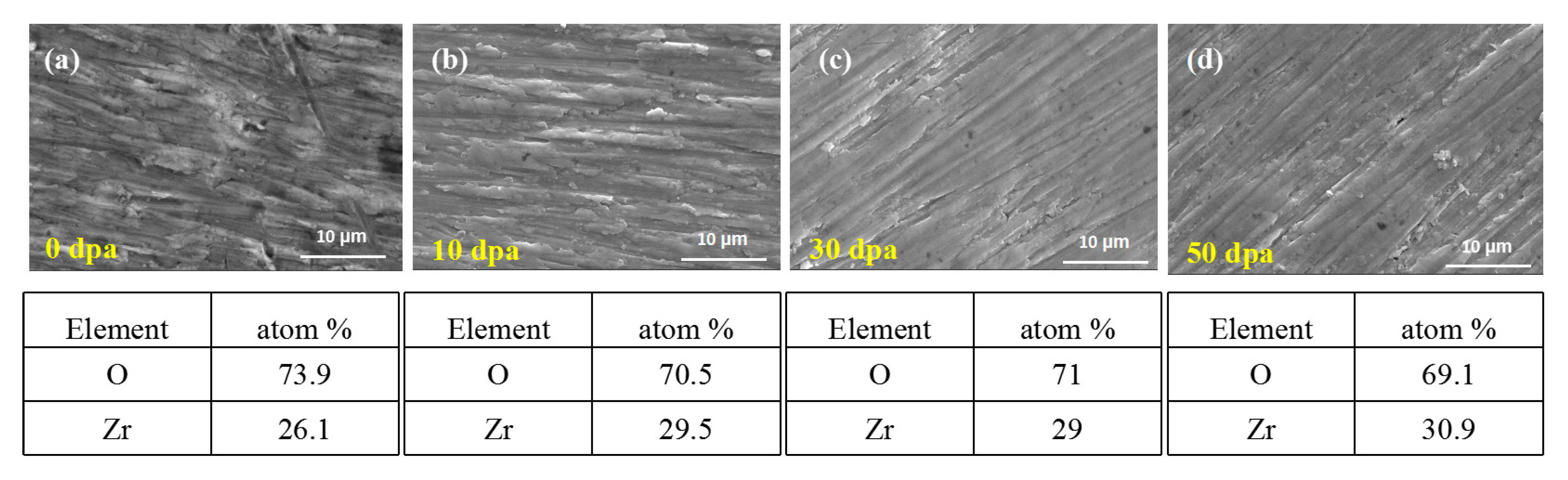 Materials 17 05600 g010