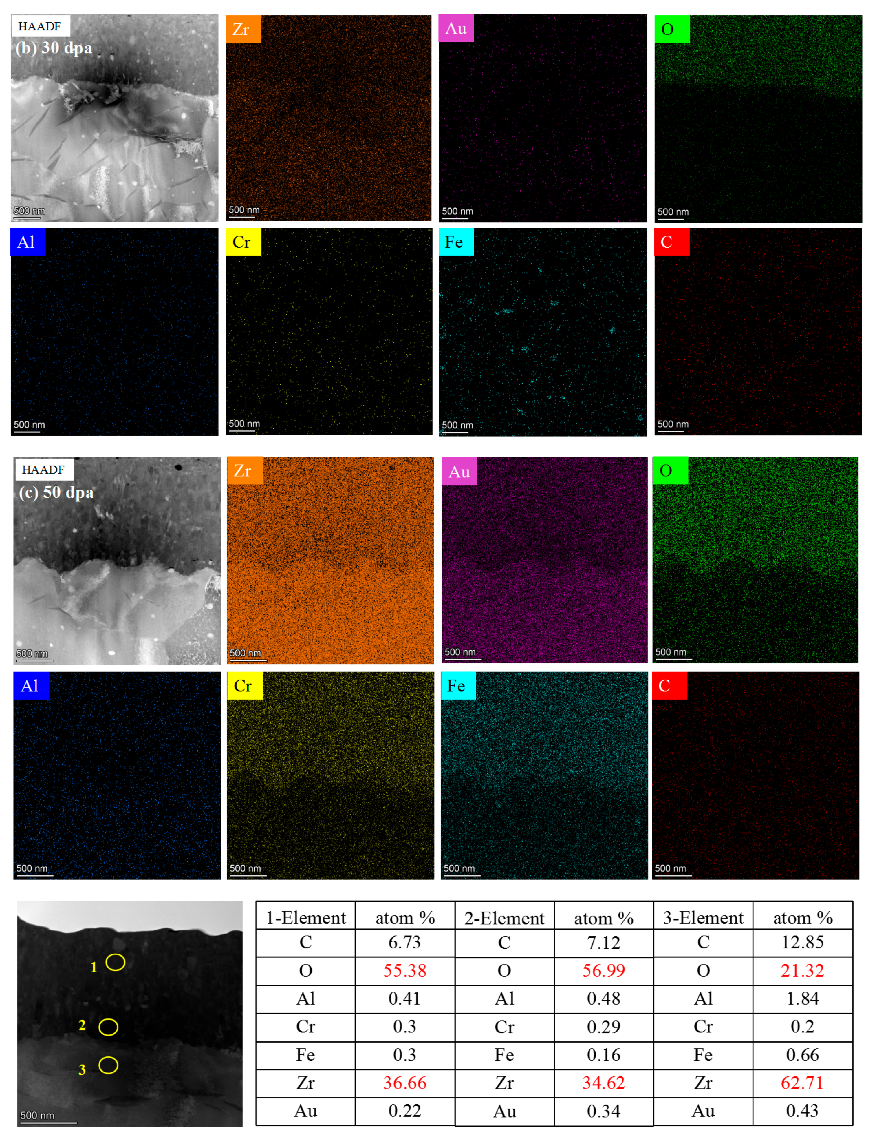Materials 17 05600 g011b