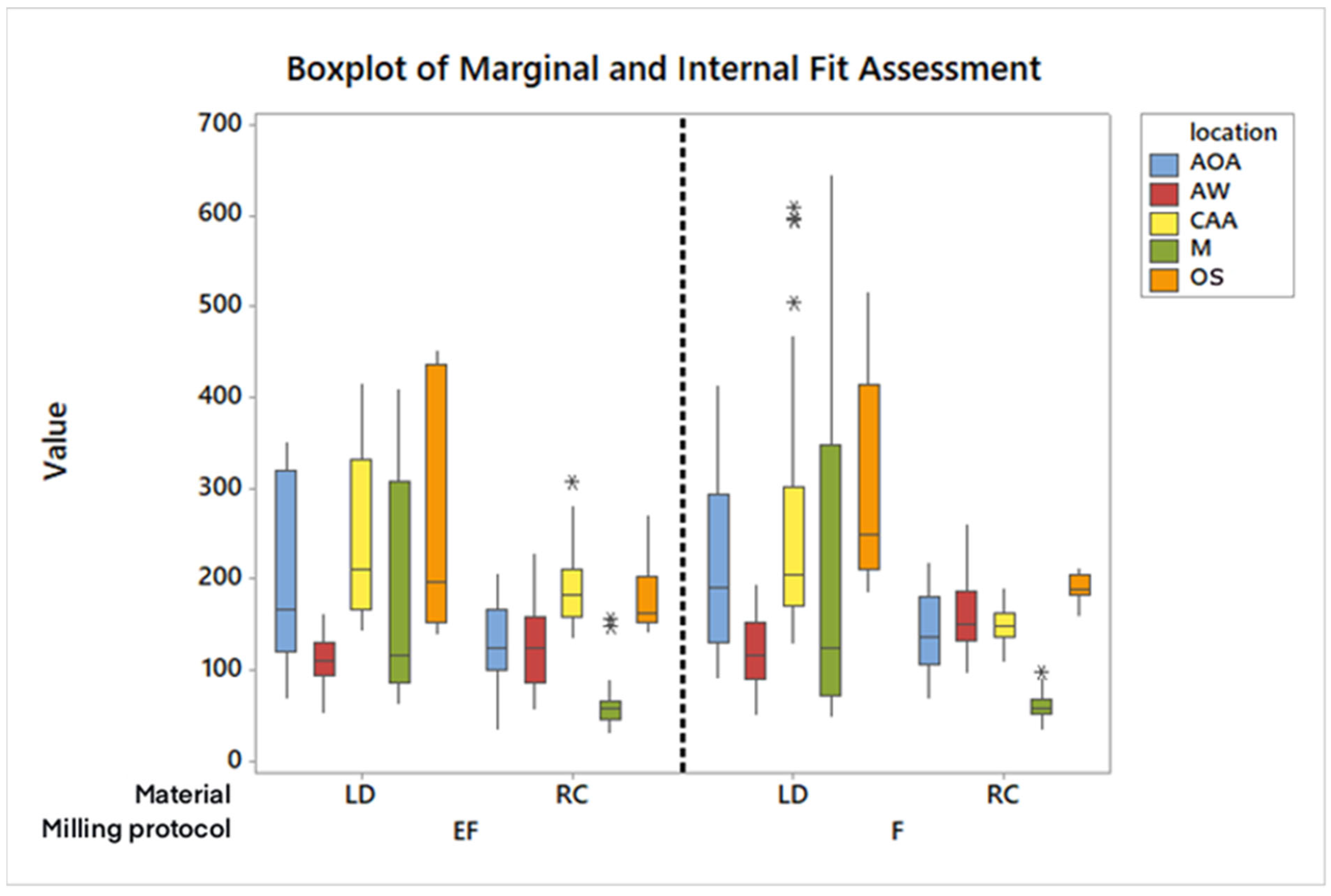 Materials 17 05601 g002