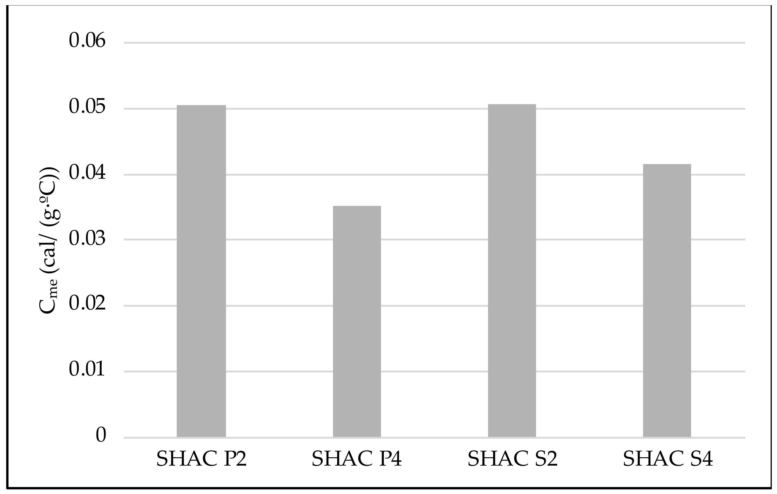 Materials 17 05602 g005