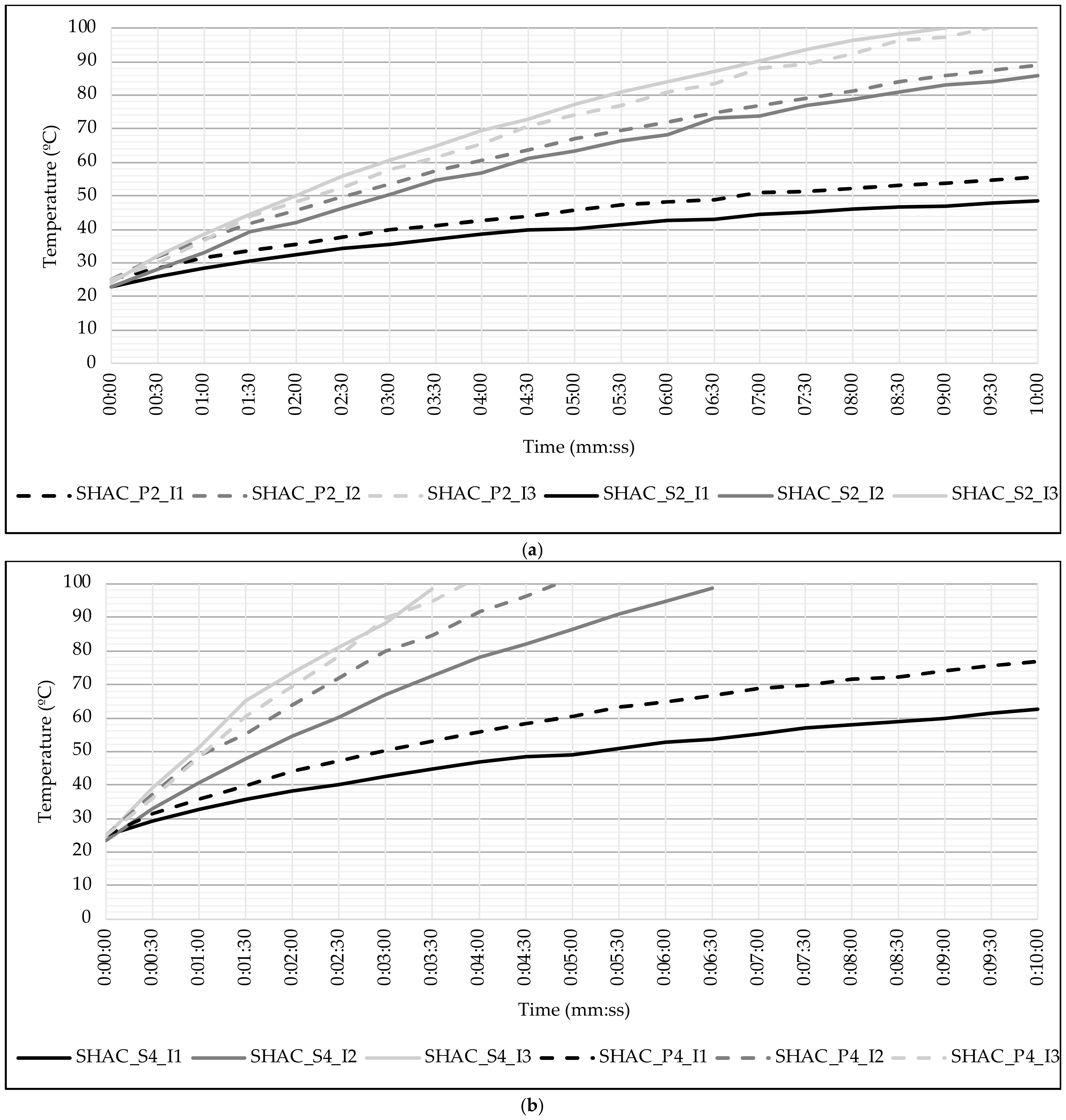 Materials 17 05602 g006