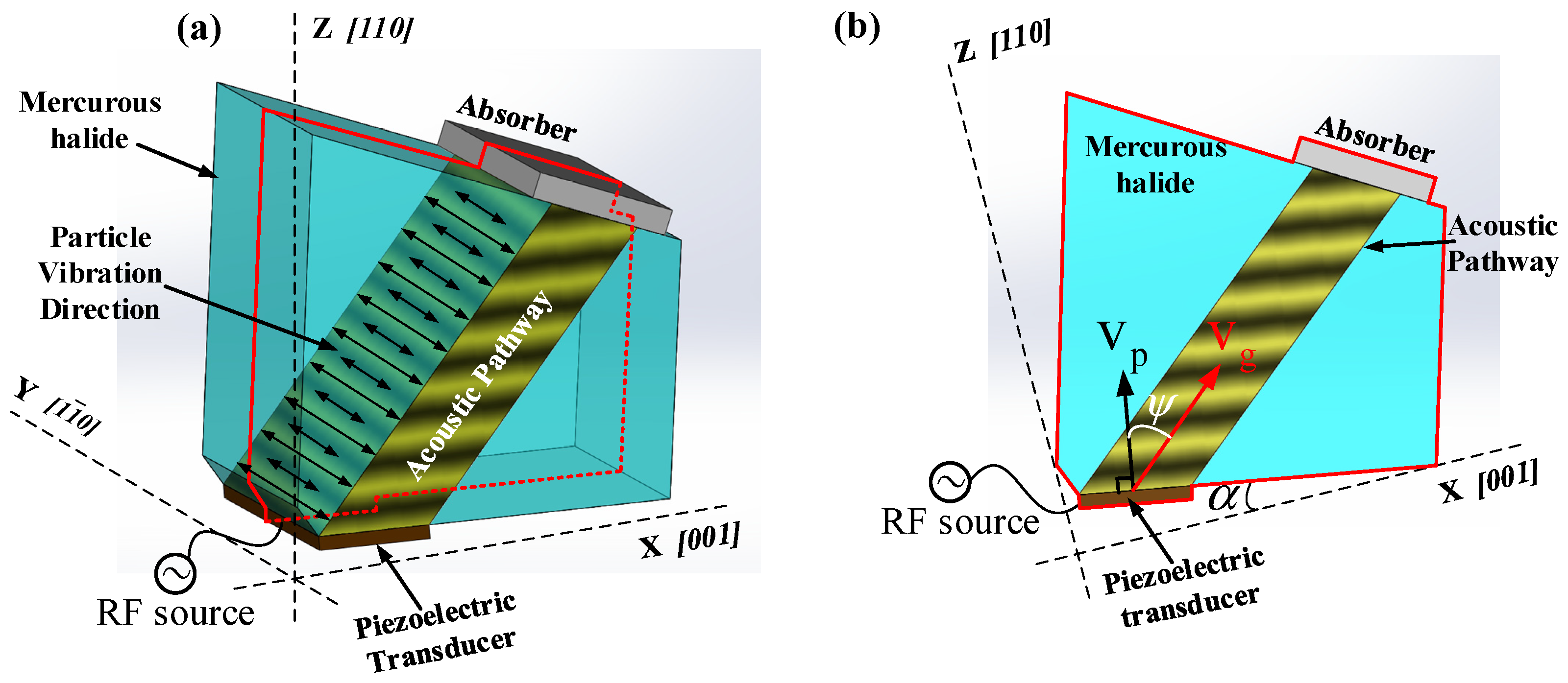 Materials 17 05606 g001