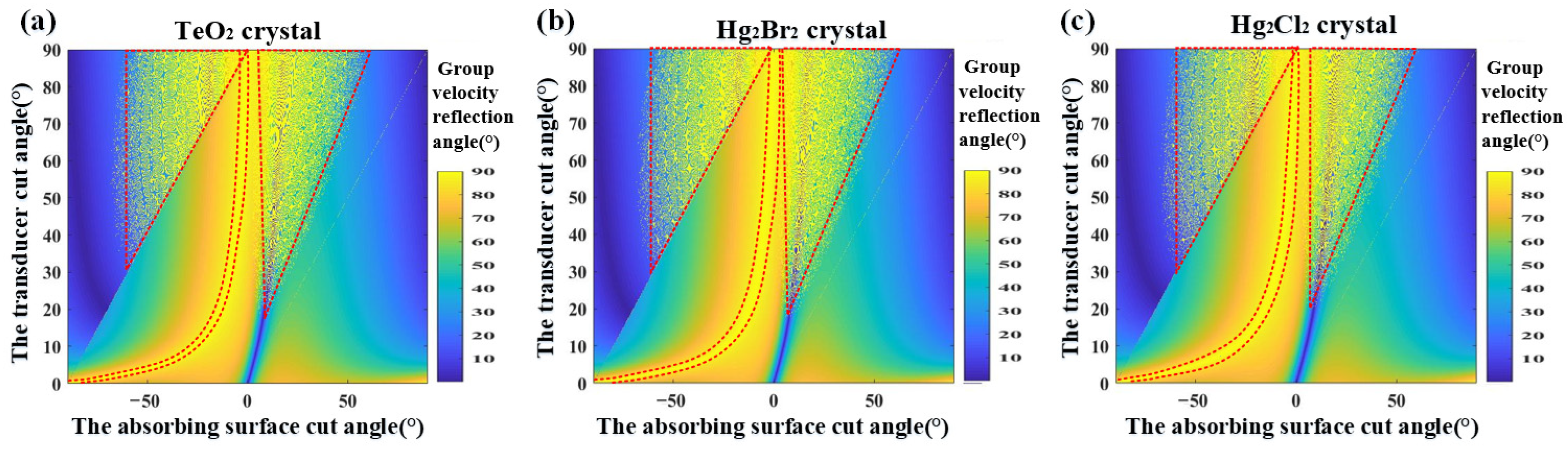 Materials 17 05606 g004