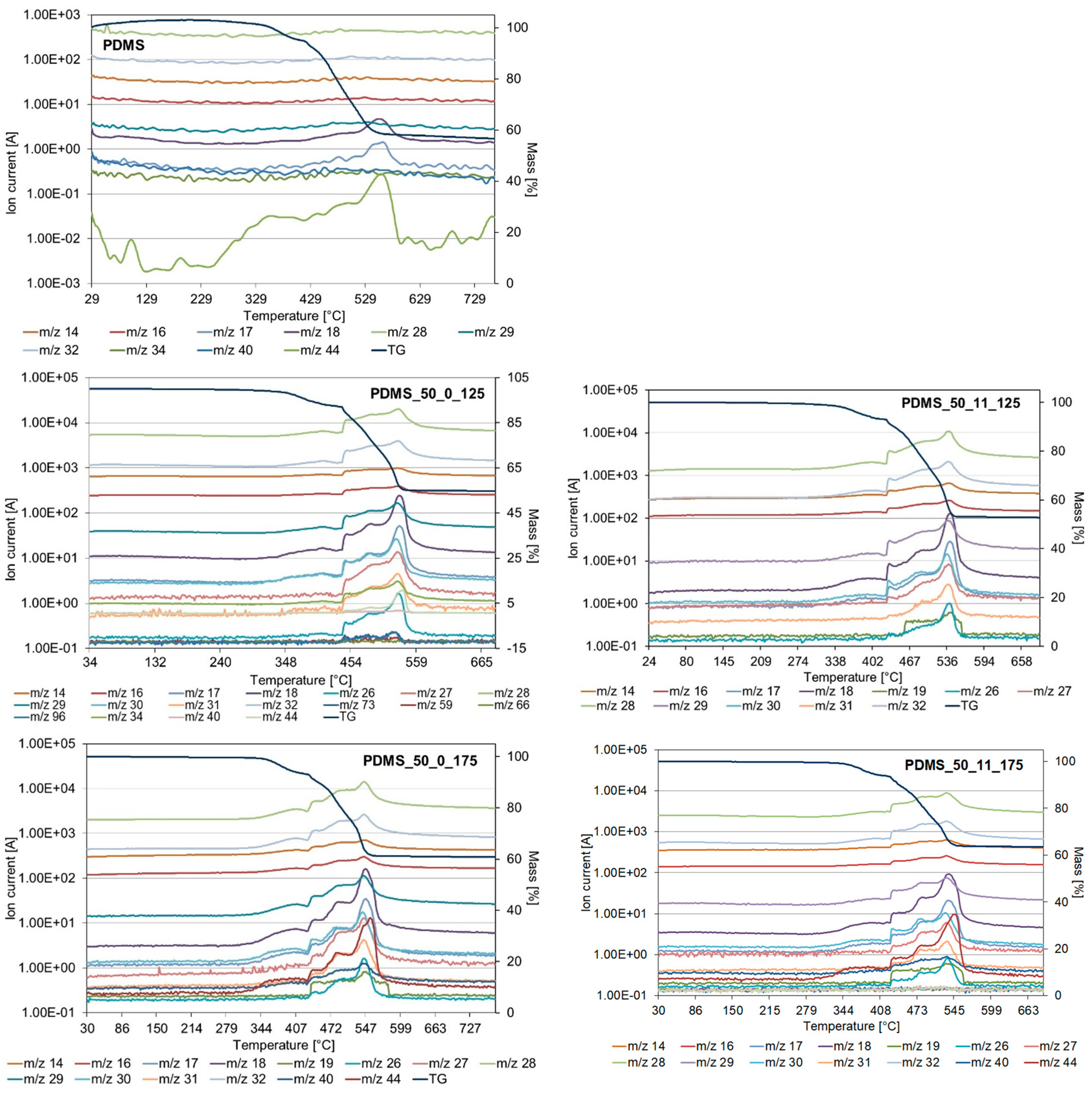 Materials 17 05608 g004