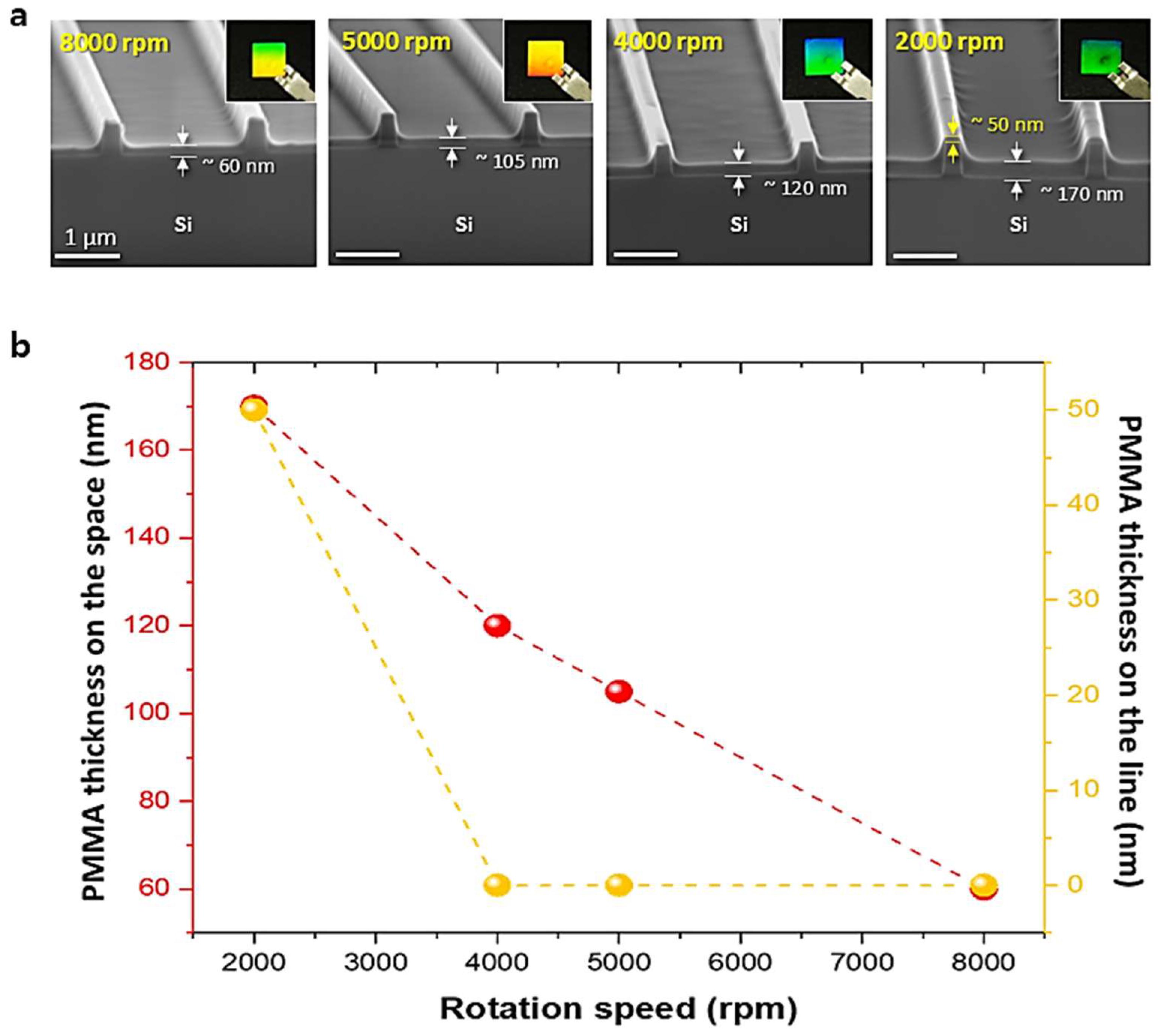 Materials 17 05609 g003