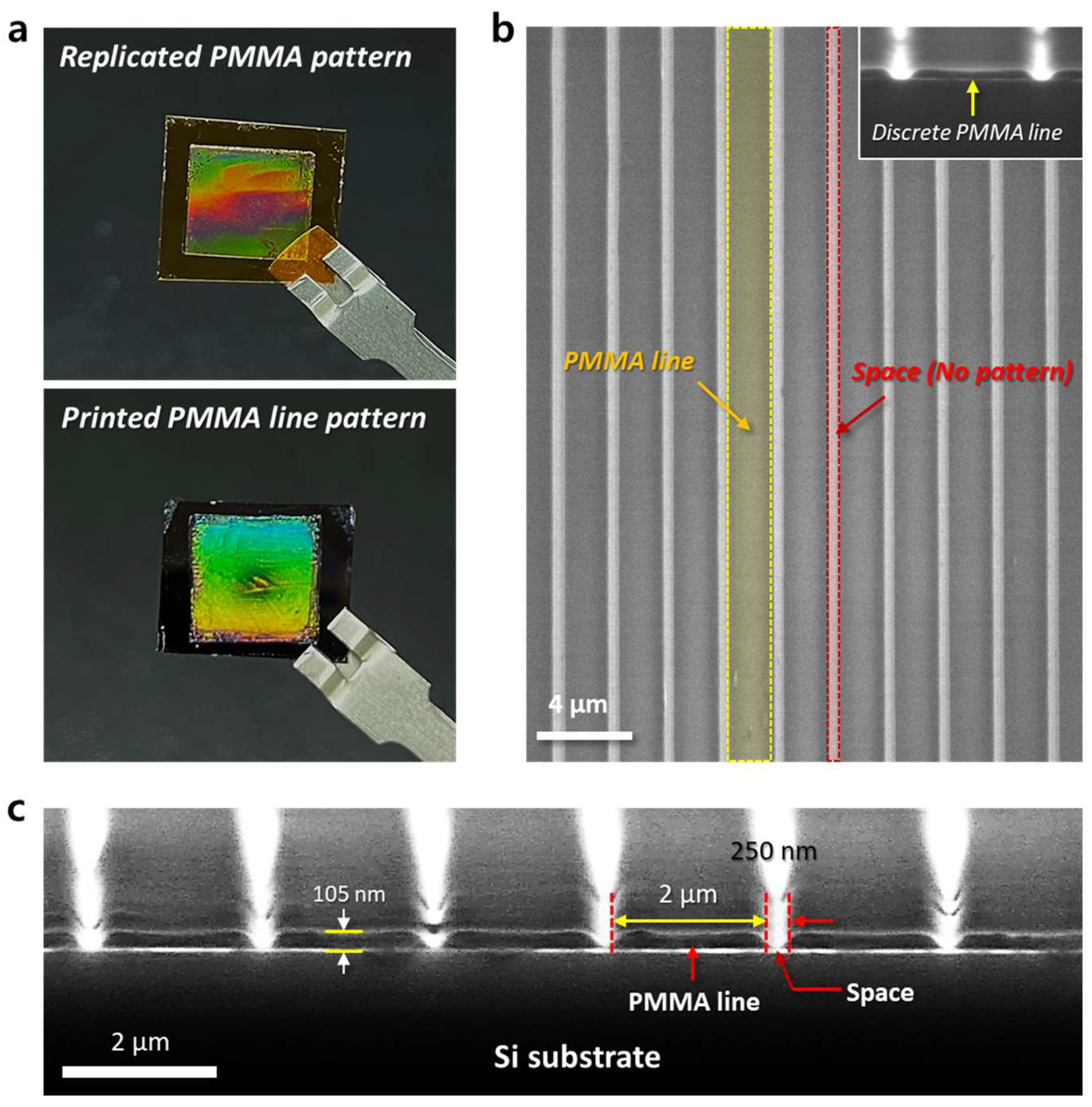 Materials 17 05609 g004