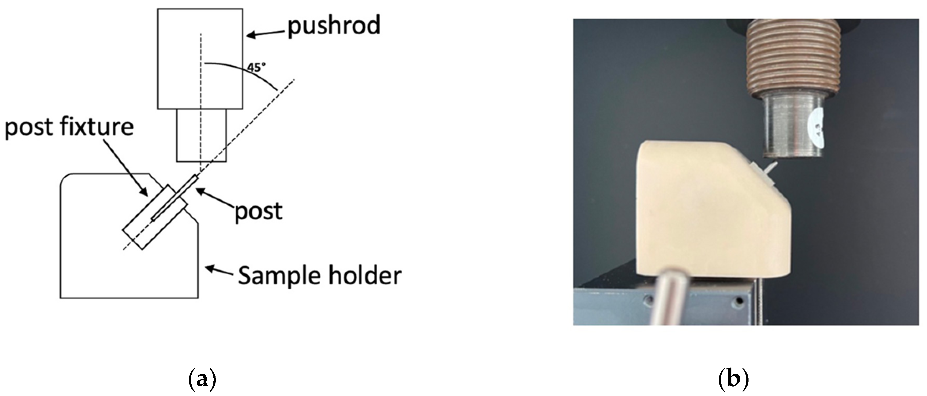 Materials 17 05611 g001