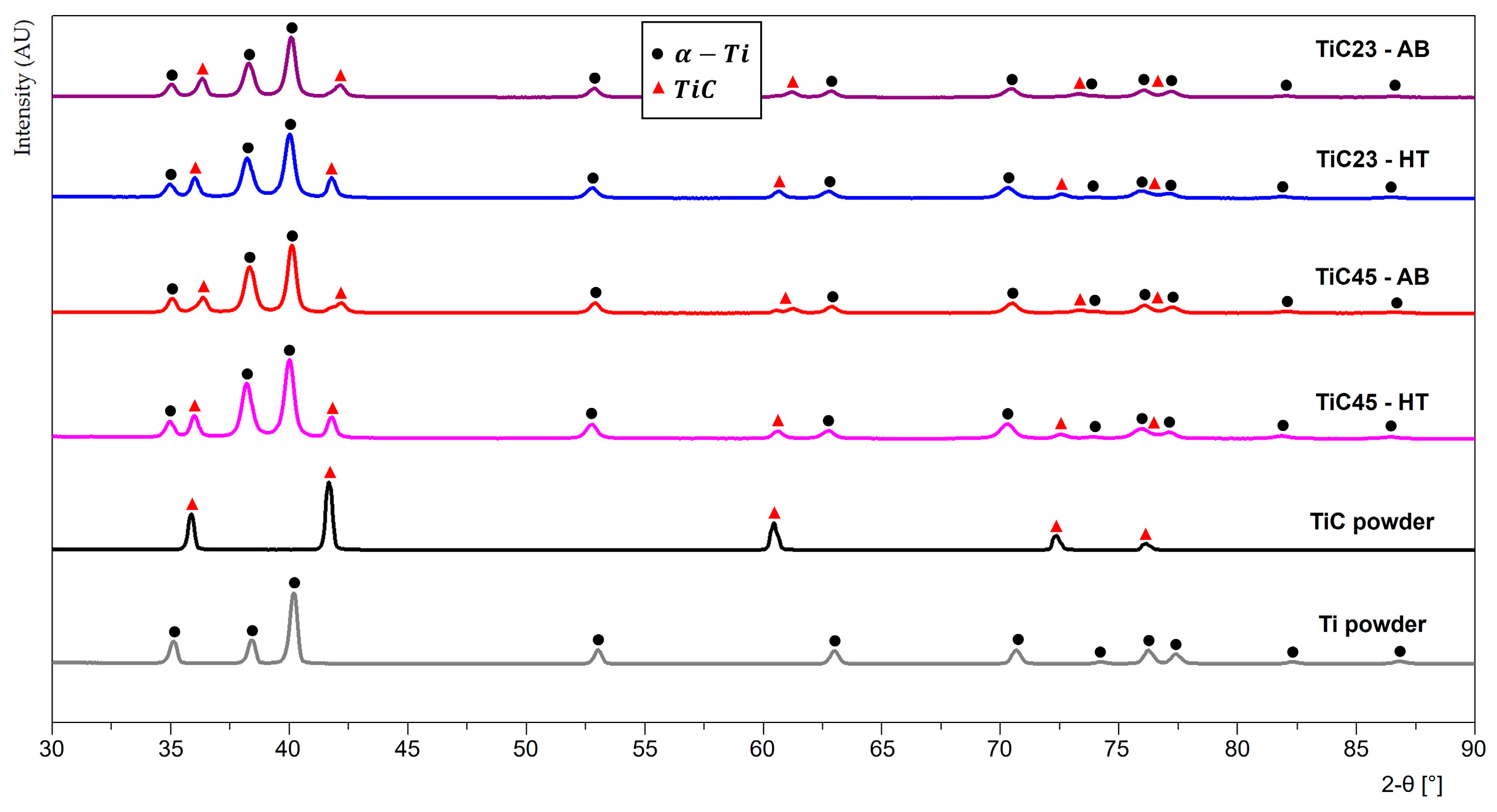 Materials 17 05613 g0a3